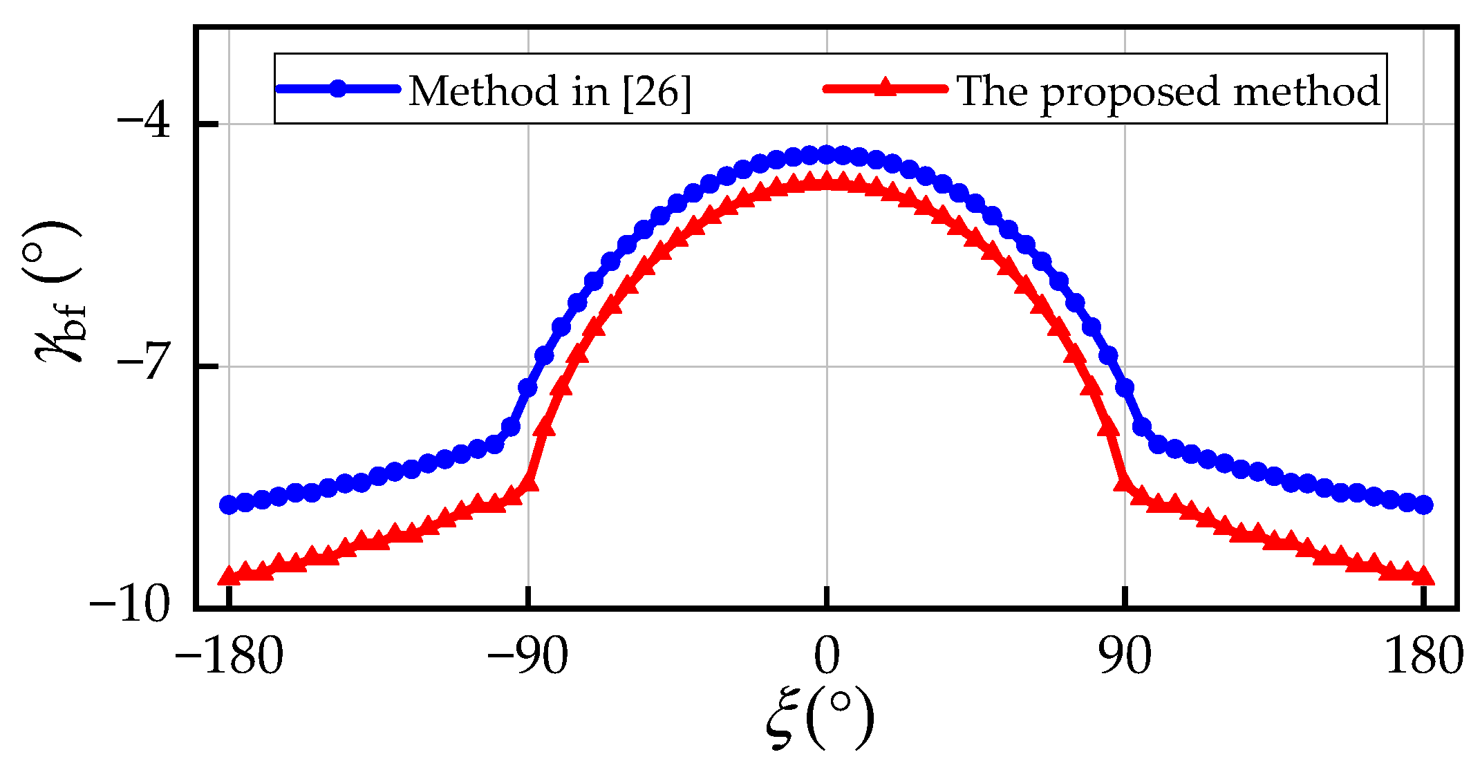 Aerospace 11 00160 g014