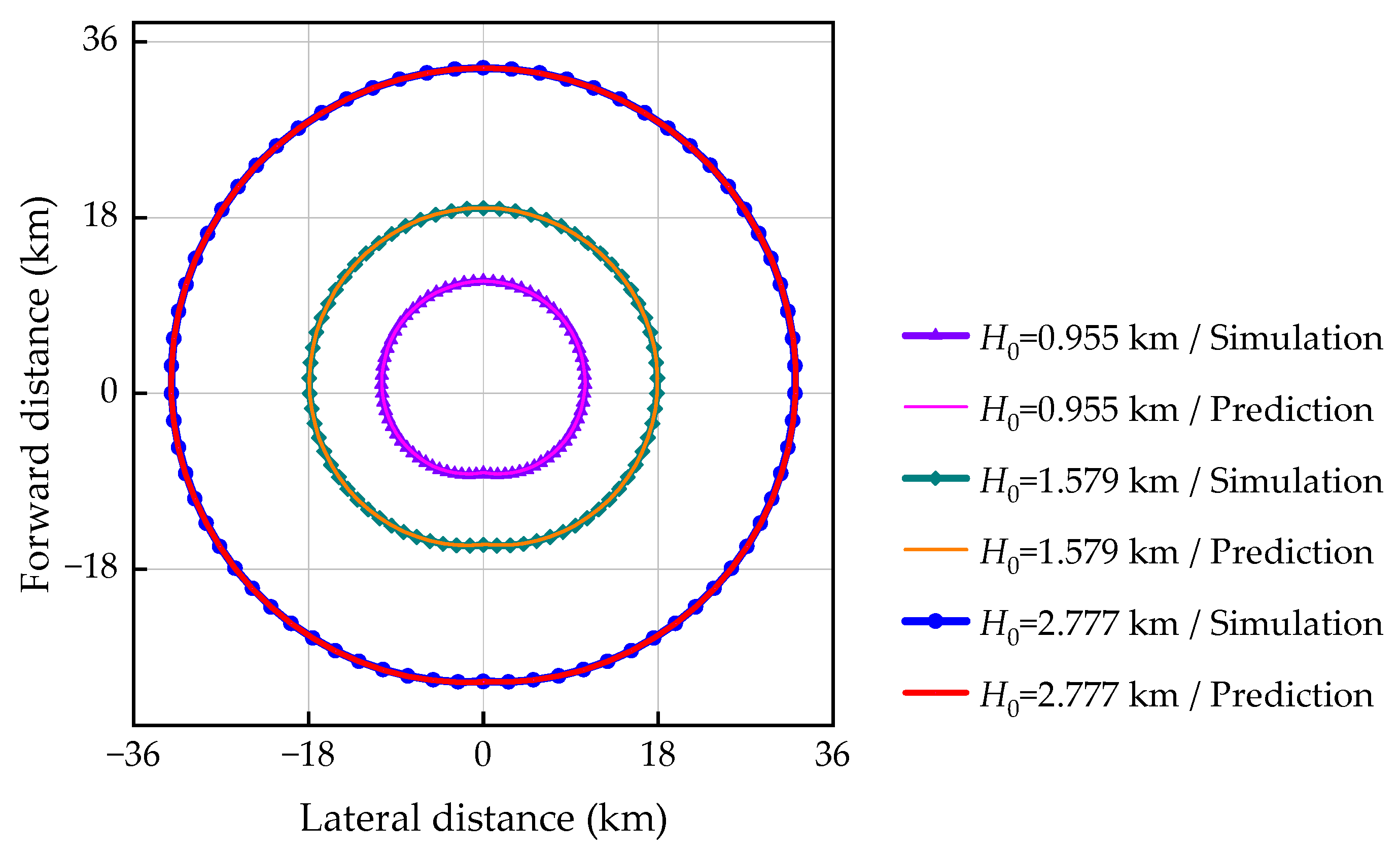 Aerospace 11 00160 g018