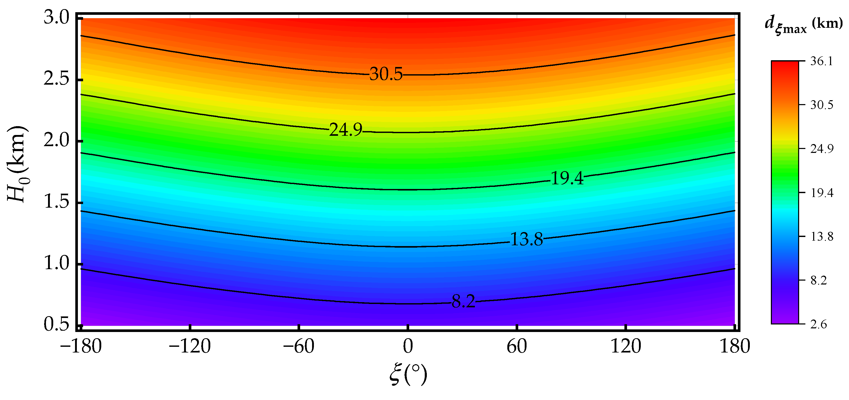 Aerospace 11 00160 g019