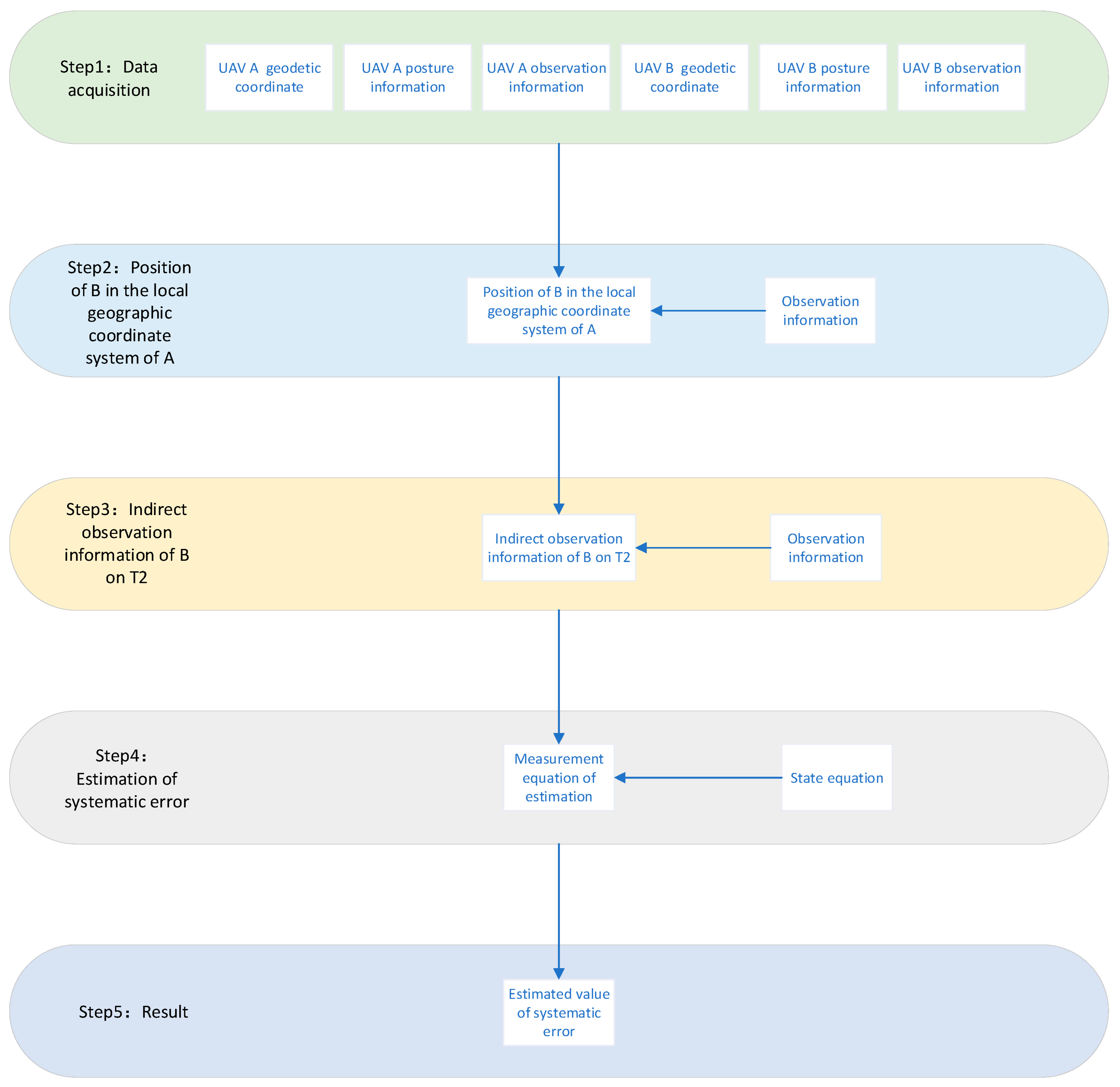 Aerospace 11 00162 g002