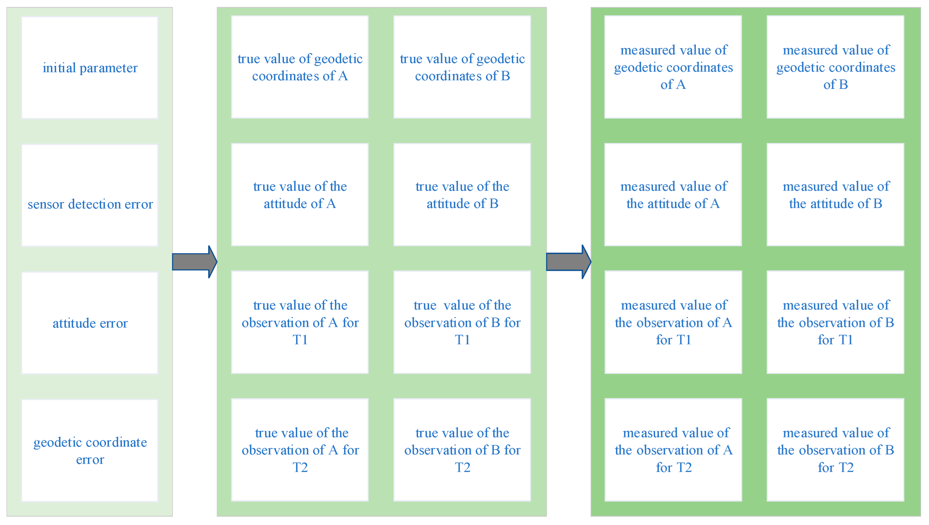Aerospace 11 00162 g003