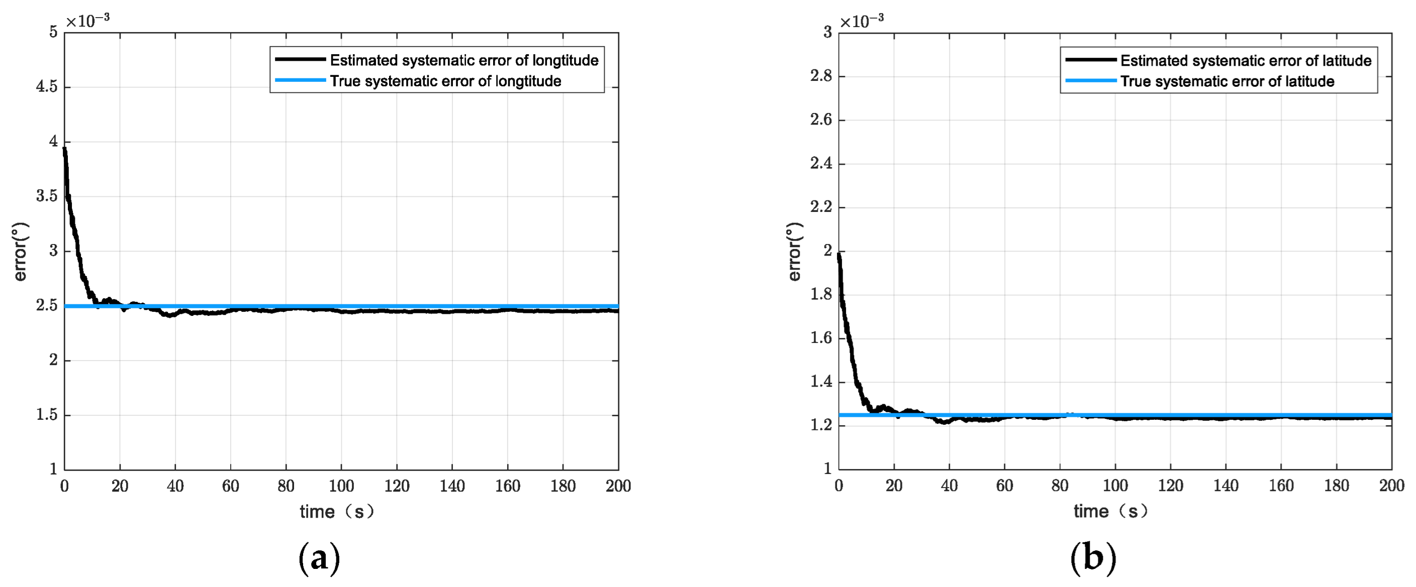 Aerospace 11 00162 g004