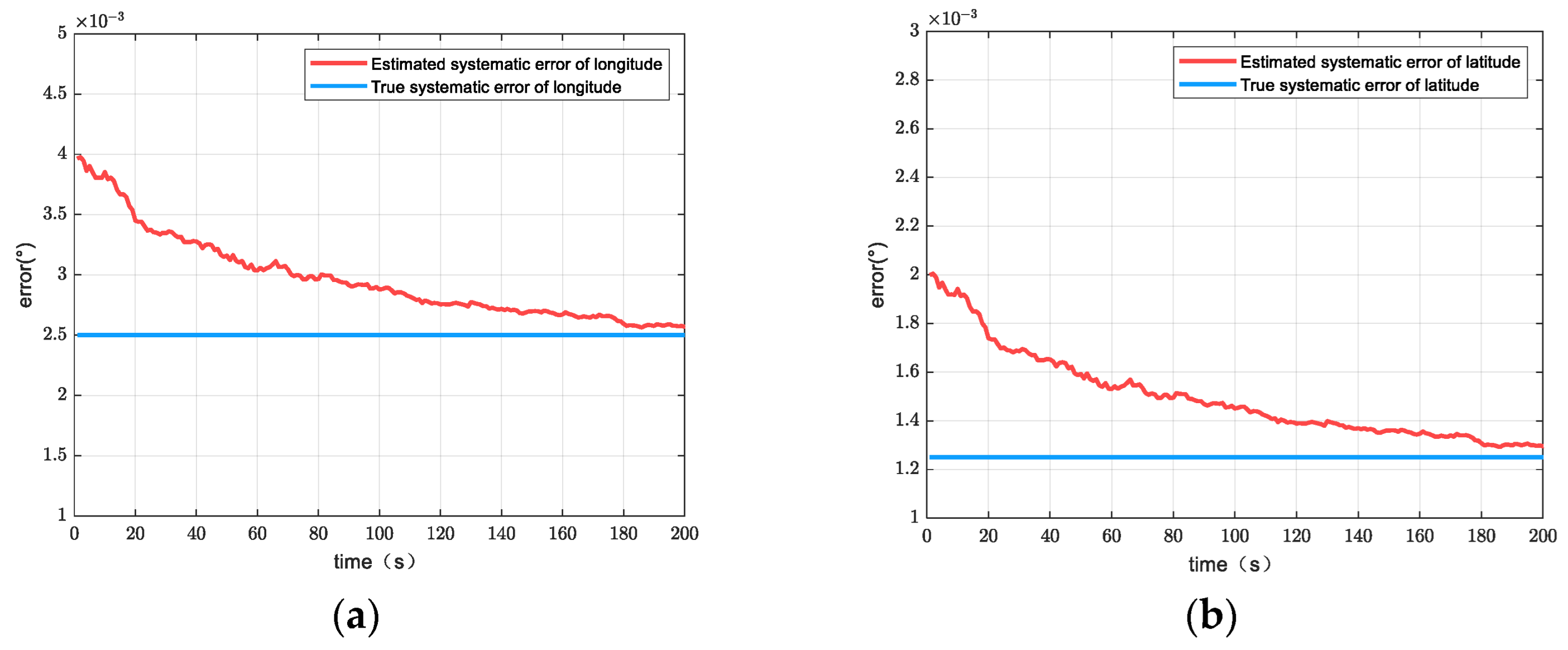 Aerospace 11 00162 g005