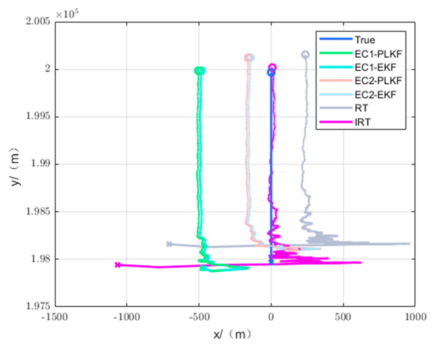 Aerospace 11 00162 g006