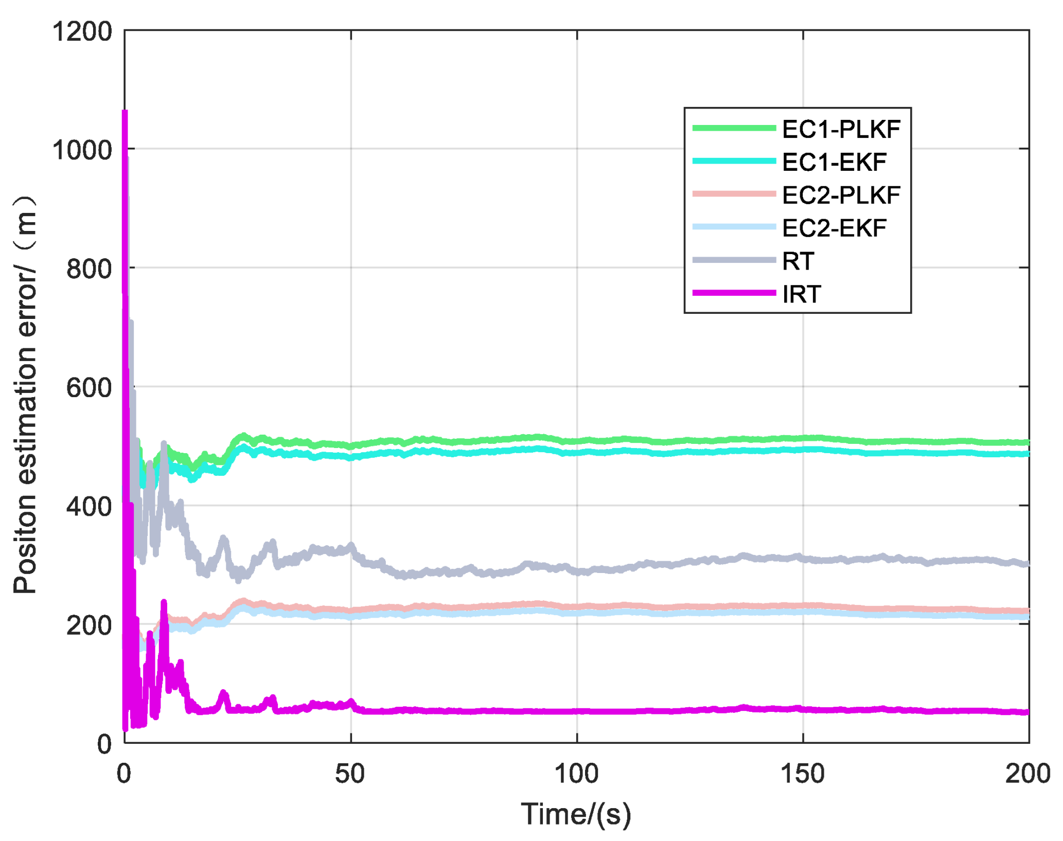 Aerospace 11 00162 g007