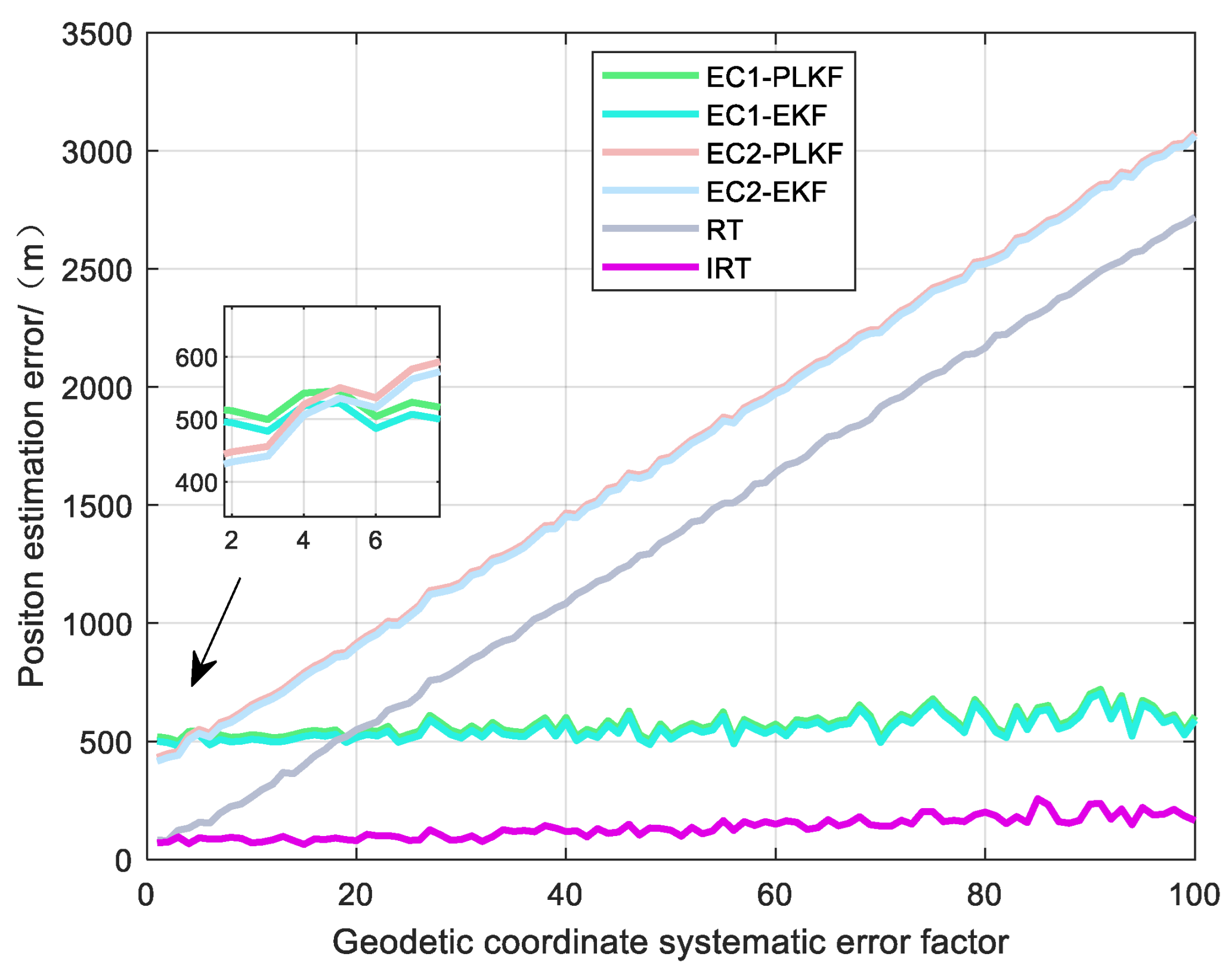 Aerospace 11 00162 g008