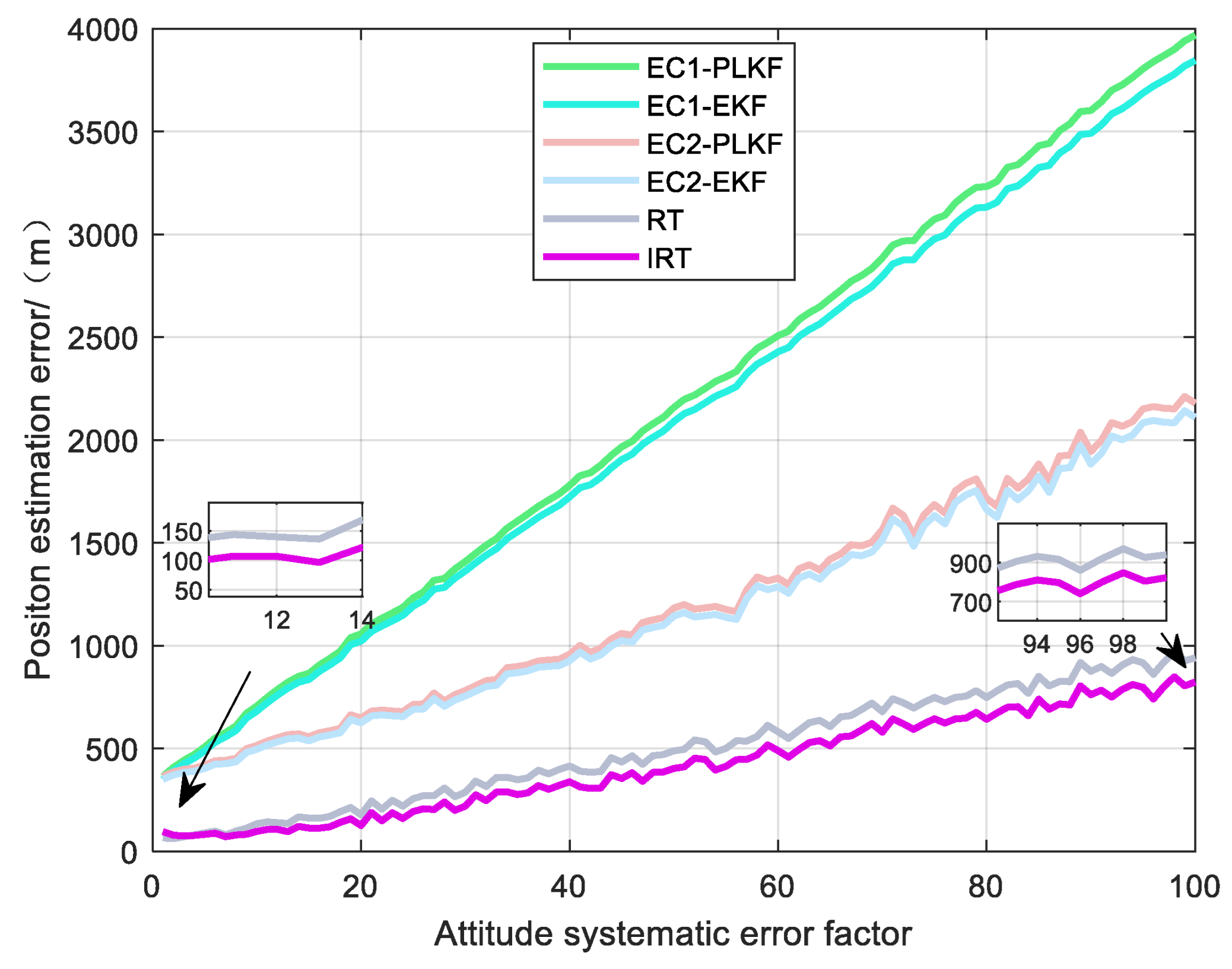 Aerospace 11 00162 g010