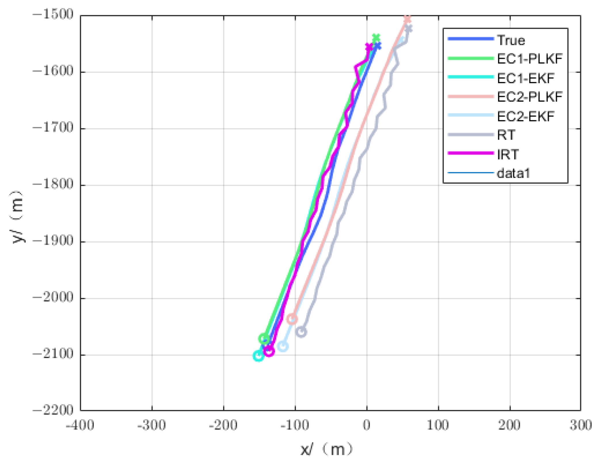 Aerospace 11 00162 g013