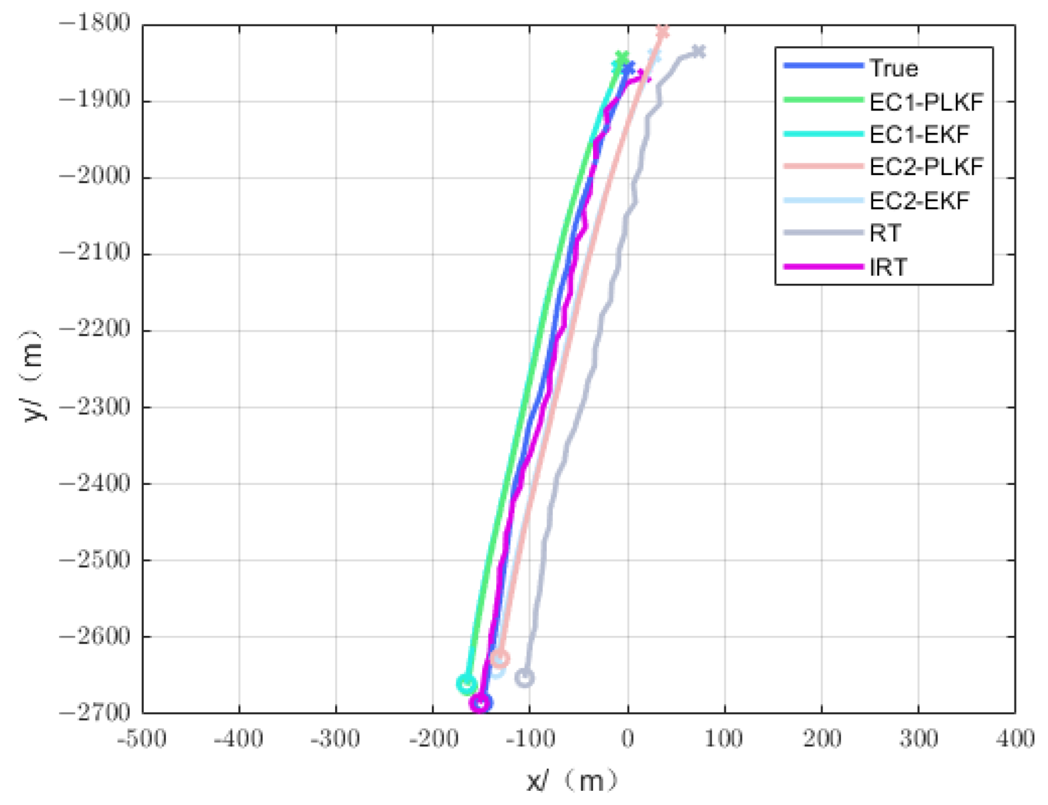 Aerospace 11 00162 g014