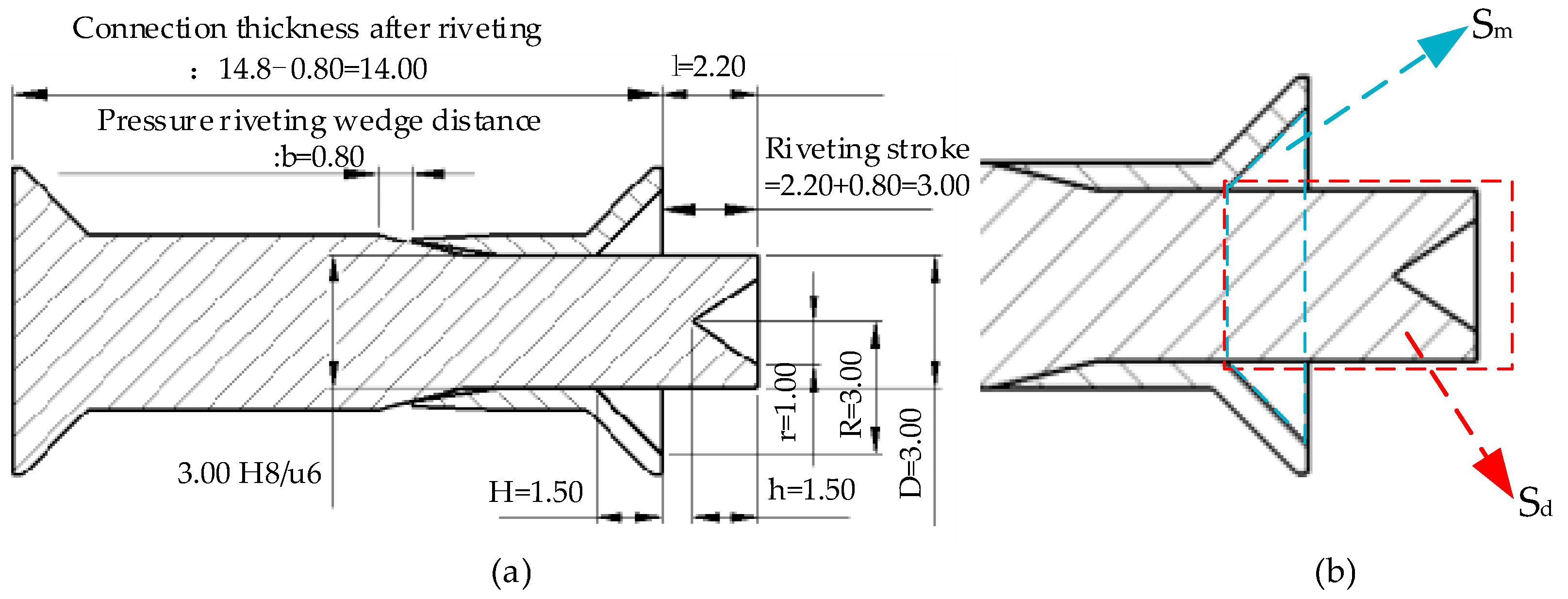 Aerospace 11 00165 g006
