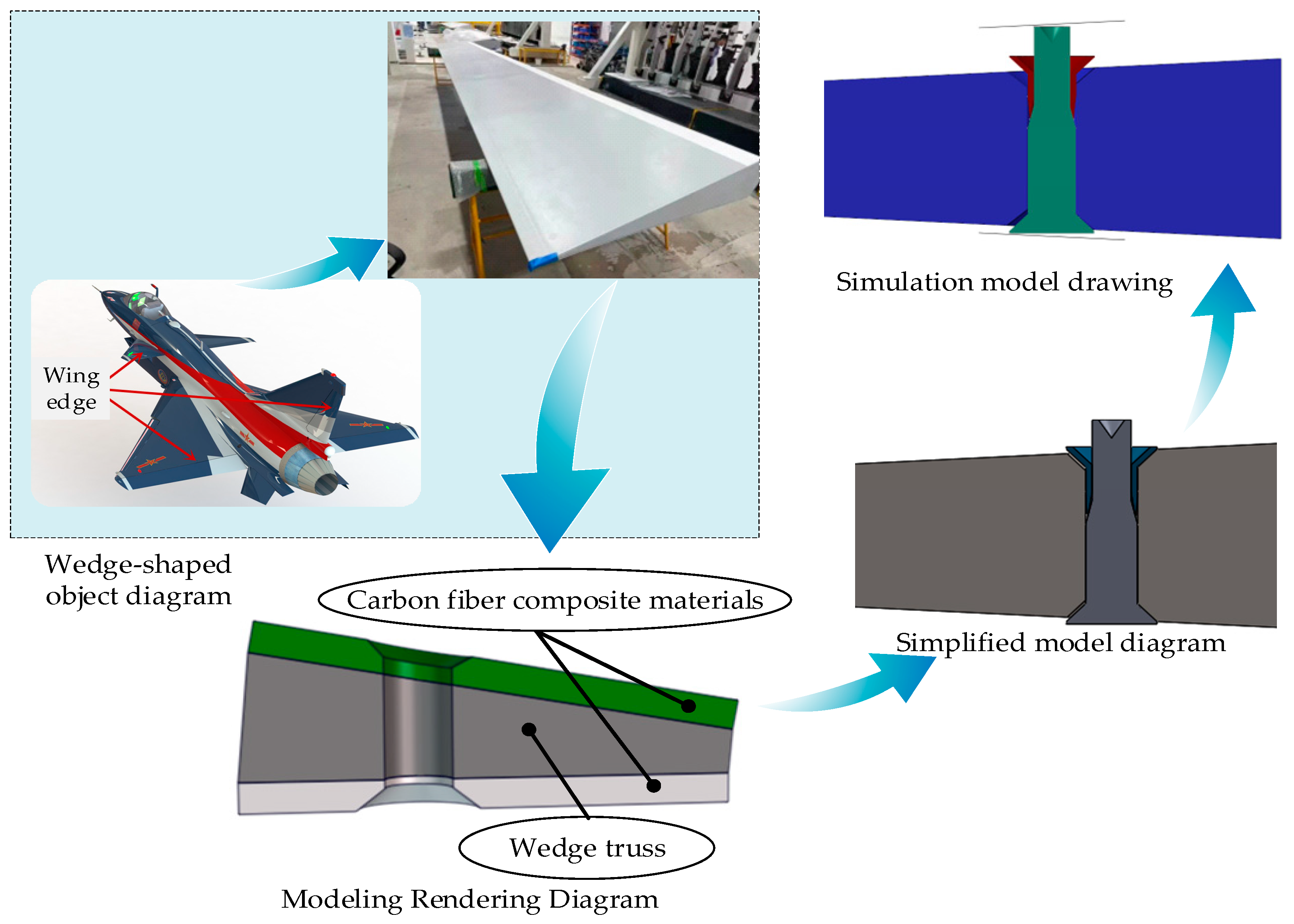 Aerospace 11 00165 g007