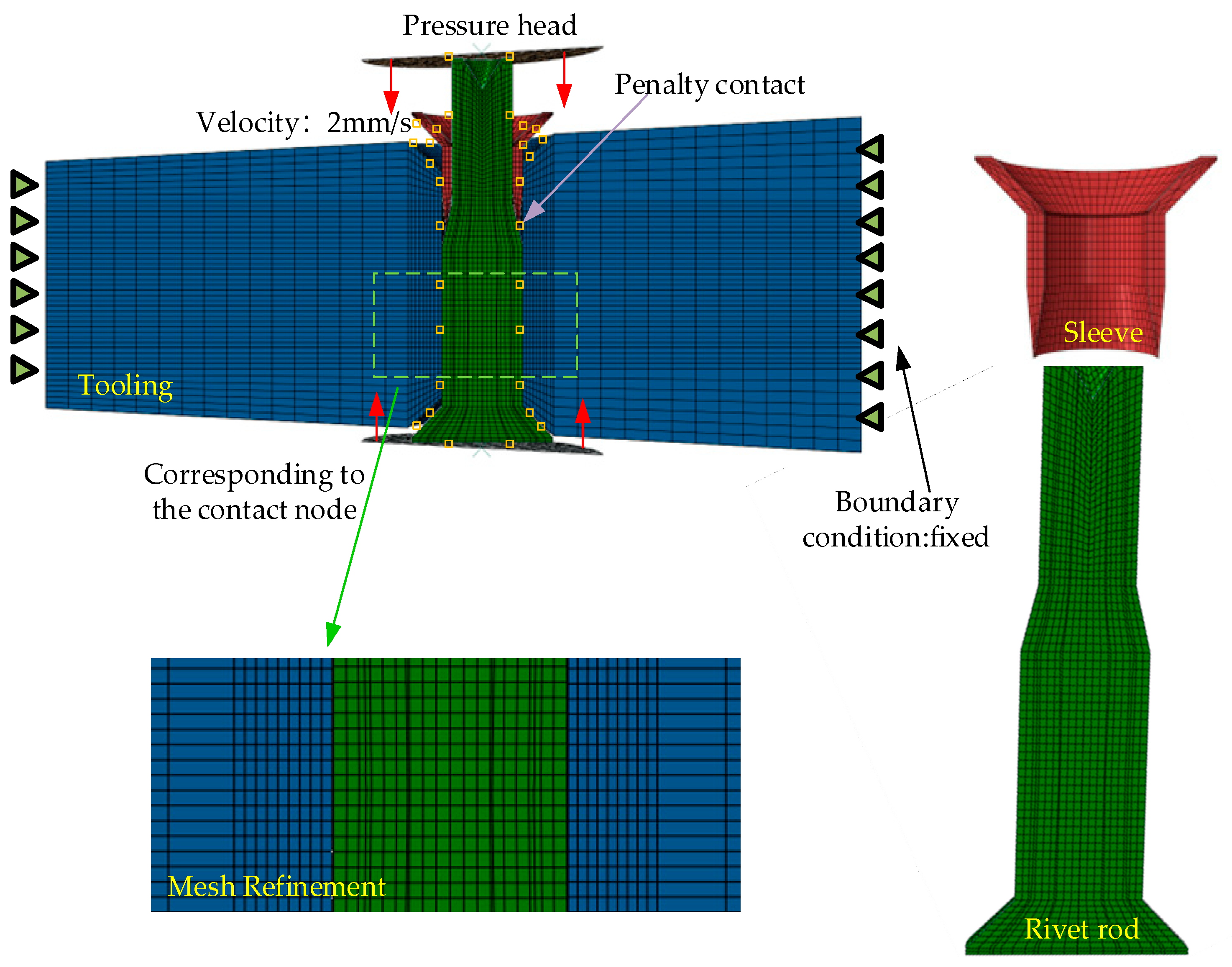 Aerospace 11 00165 g008