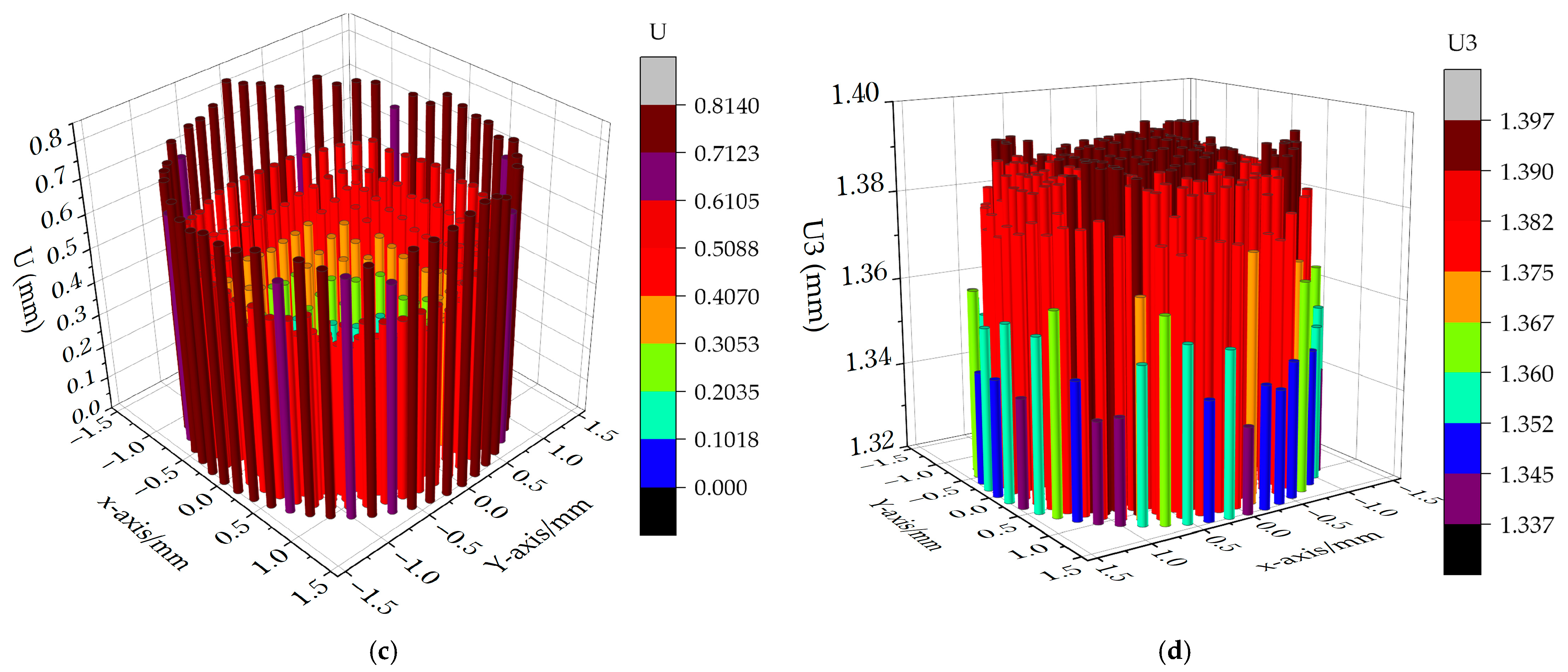 Aerospace 11 00165 g011b