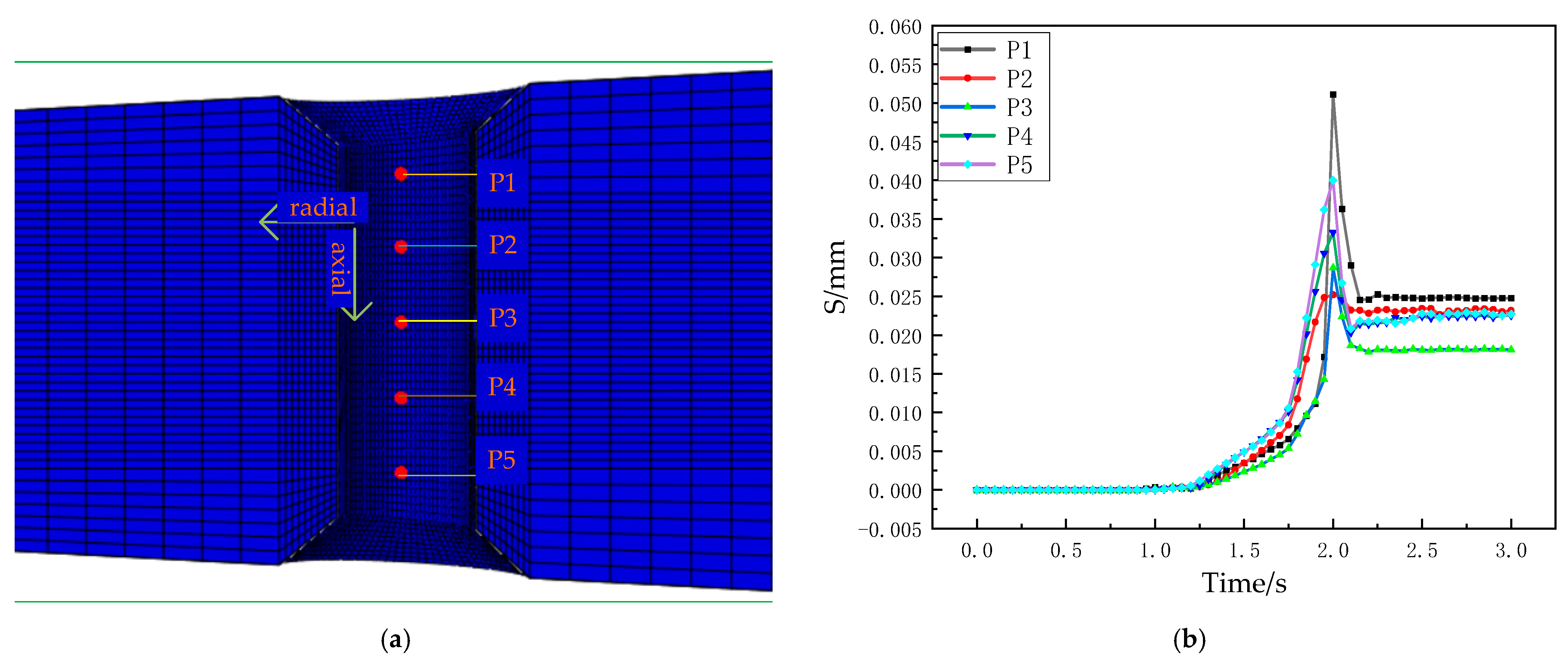 Aerospace 11 00165 g015a