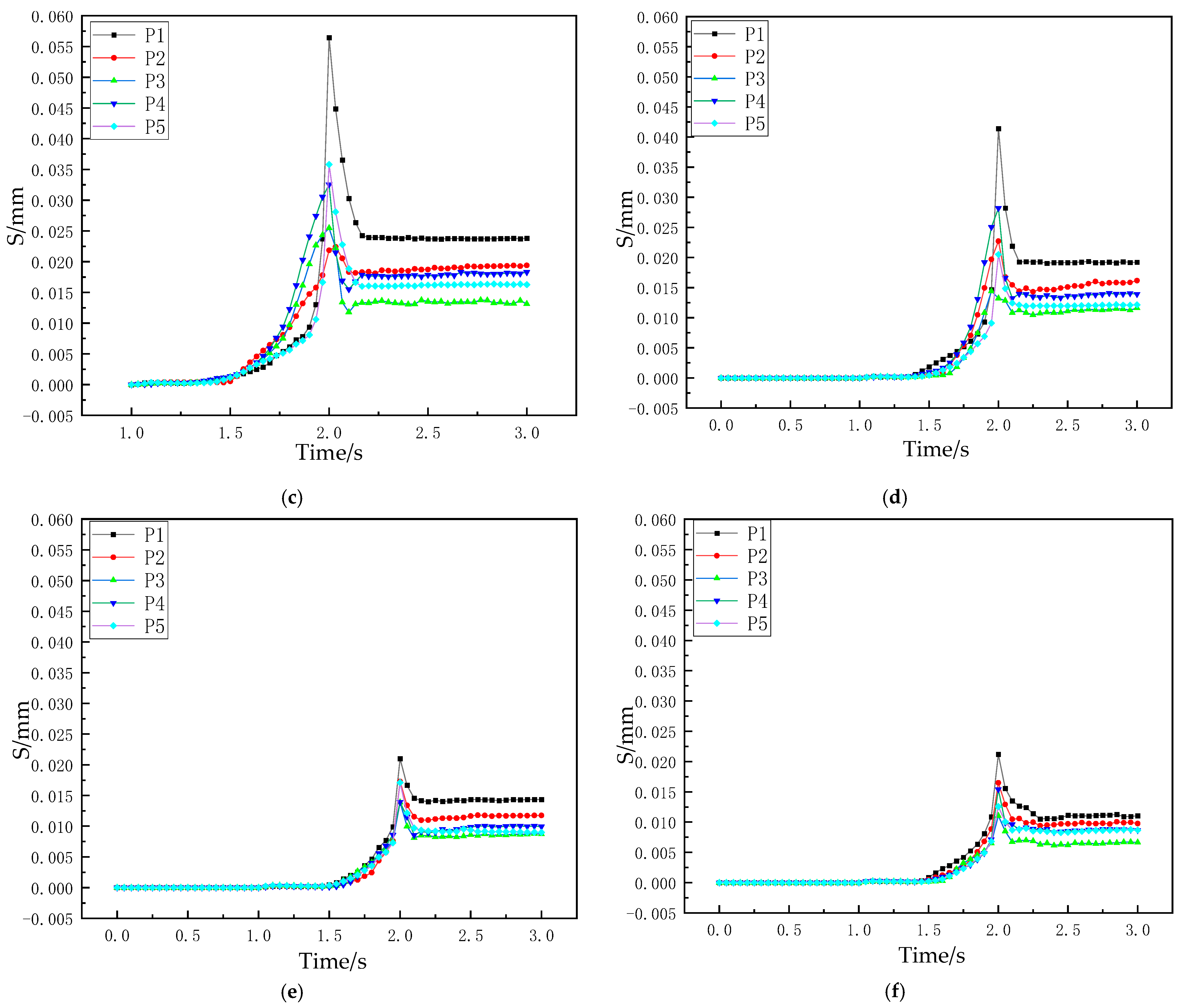 Aerospace 11 00165 g015b
