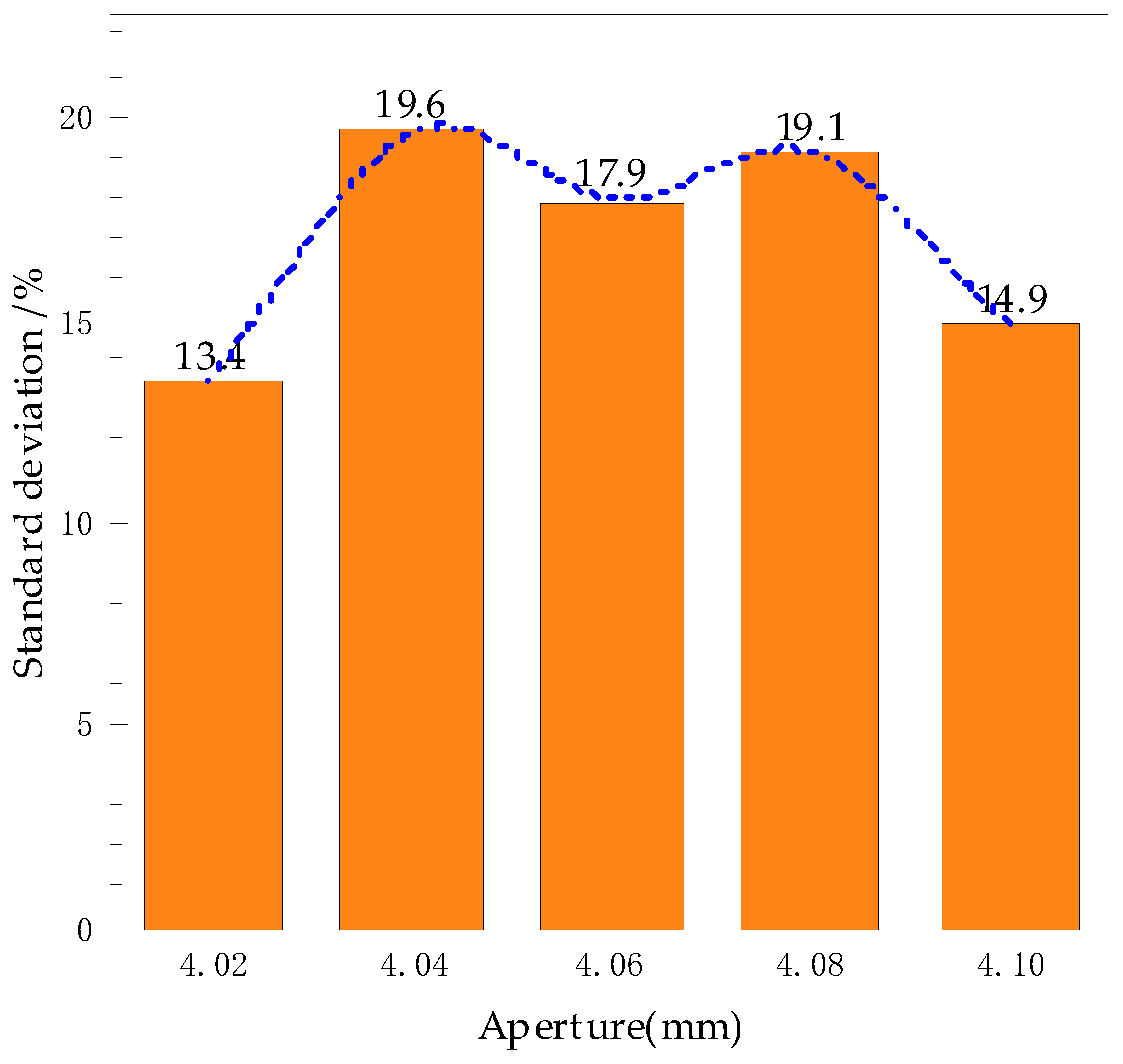 Aerospace 11 00165 g016