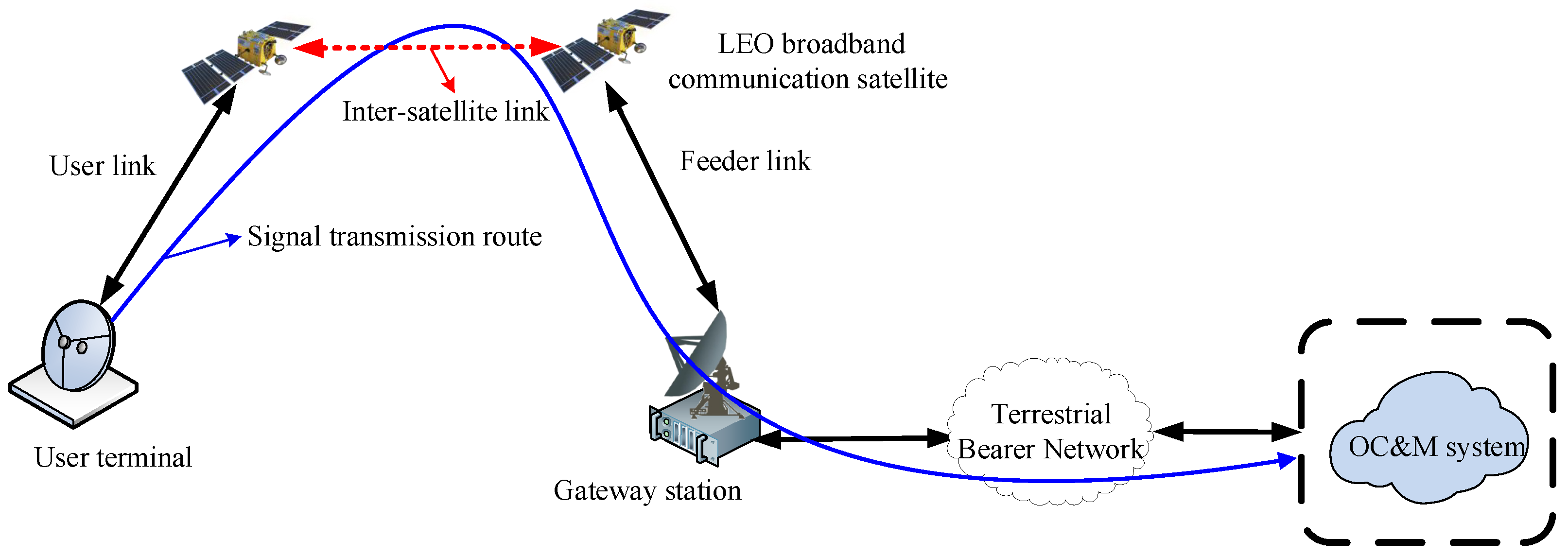 Aerospace 11 00167 g003