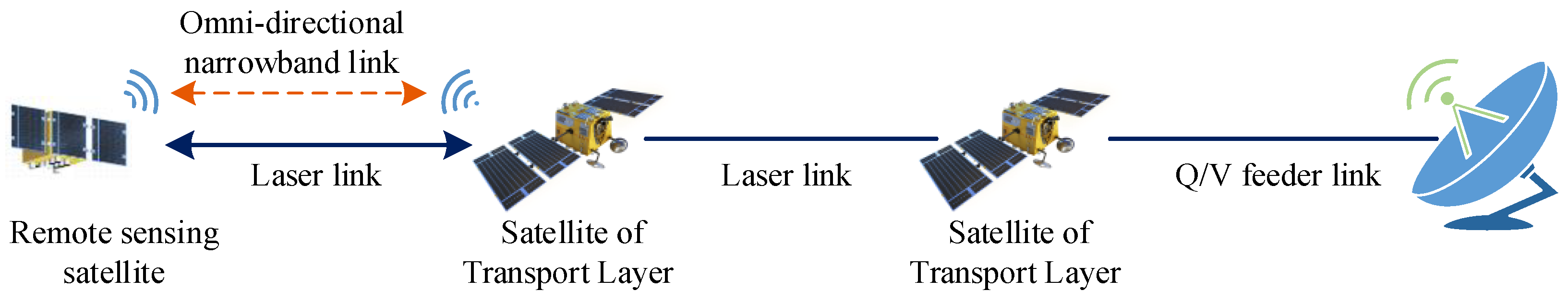 Aerospace 11 00167 g005