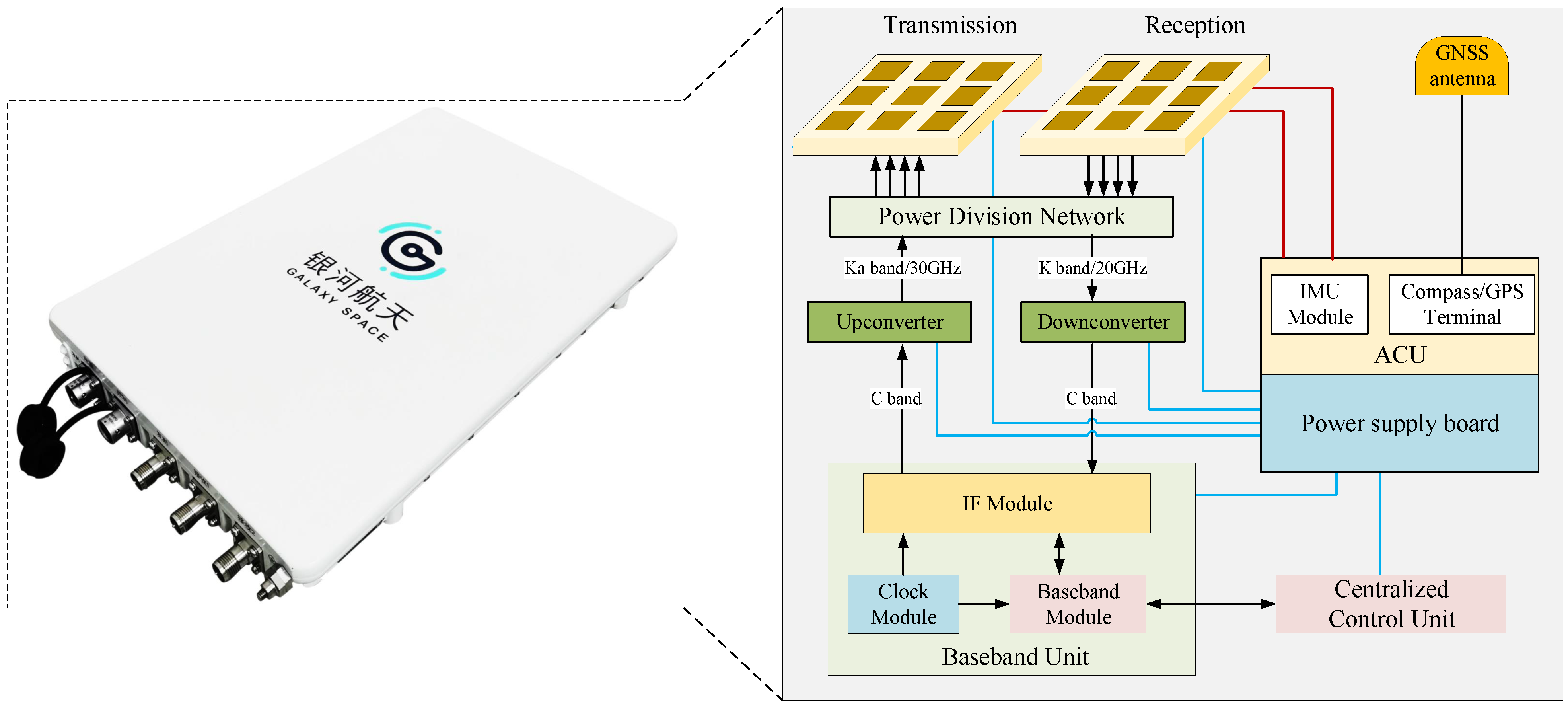 Aerospace 11 00167 g008