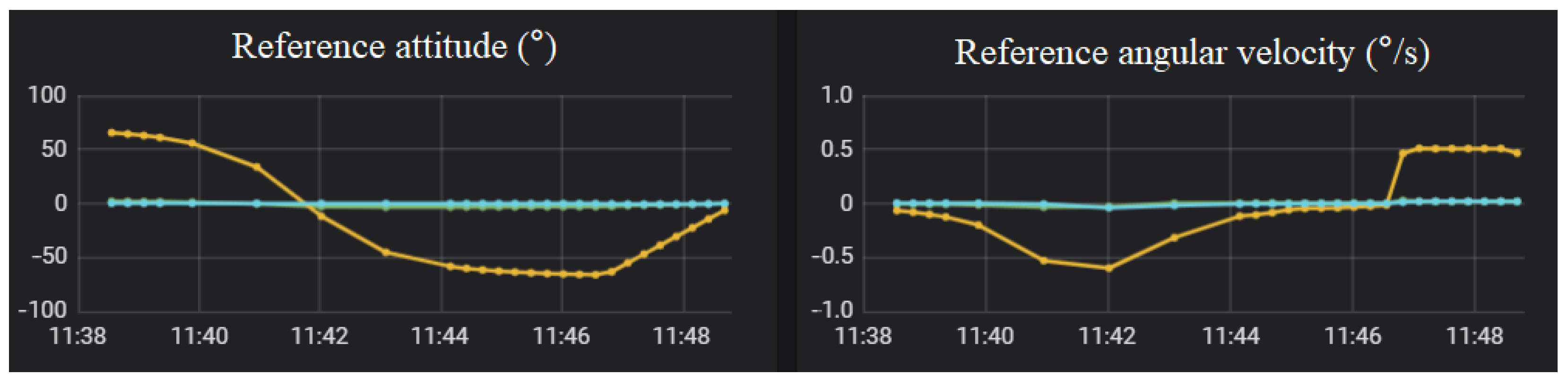 Aerospace 11 00167 g009