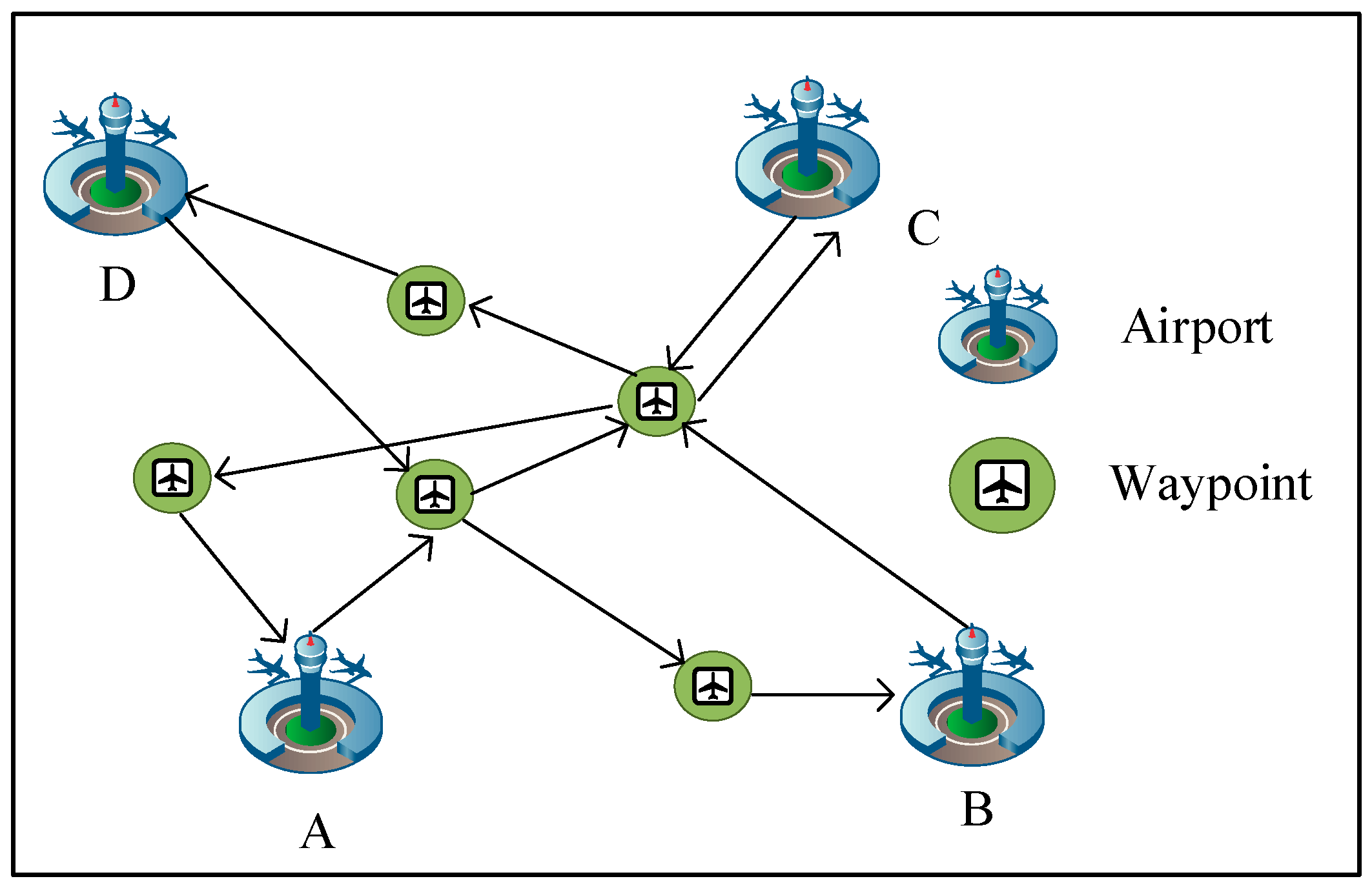 Aerospace 11 00168 g001