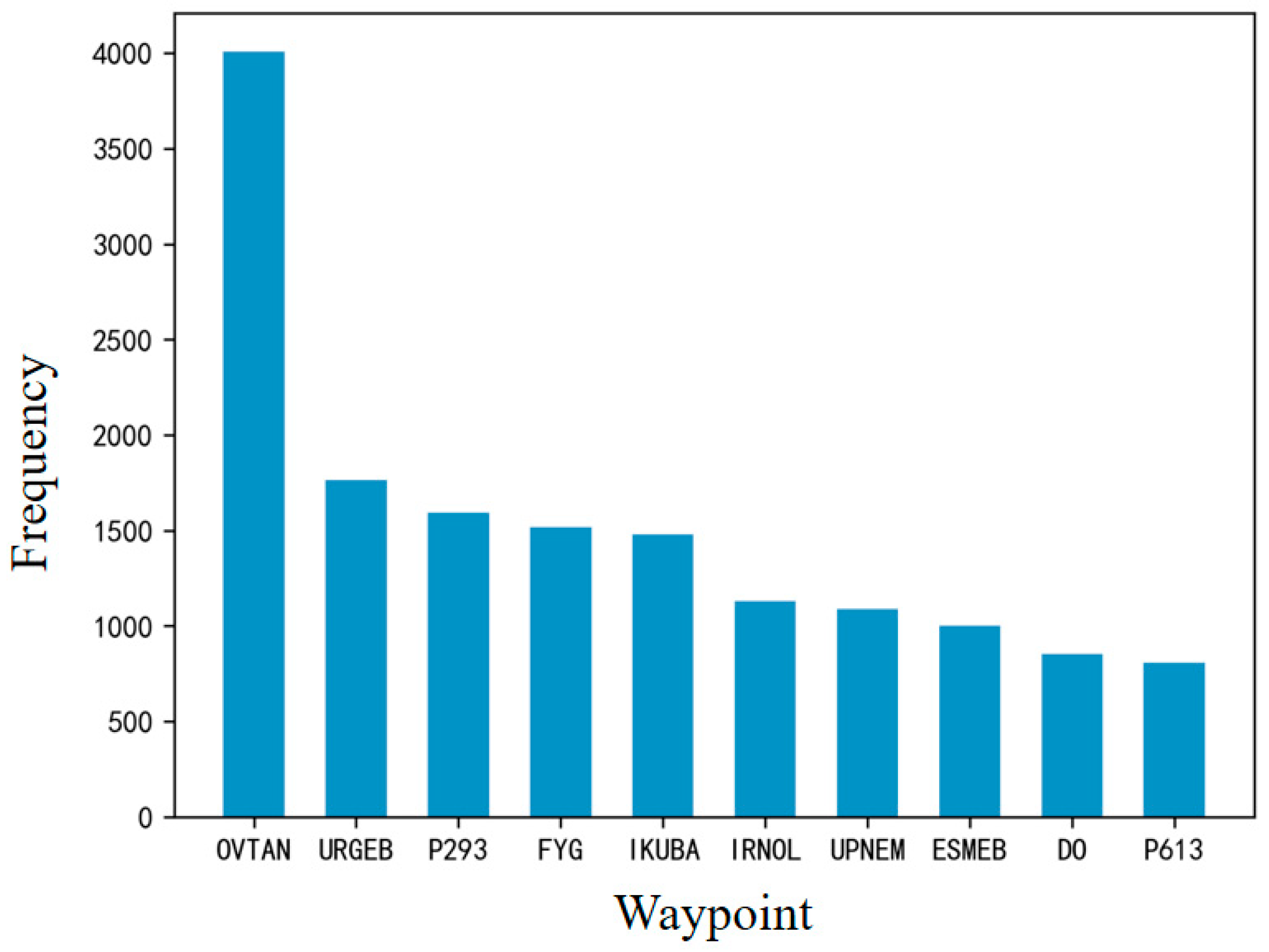 Aerospace 11 00168 g003