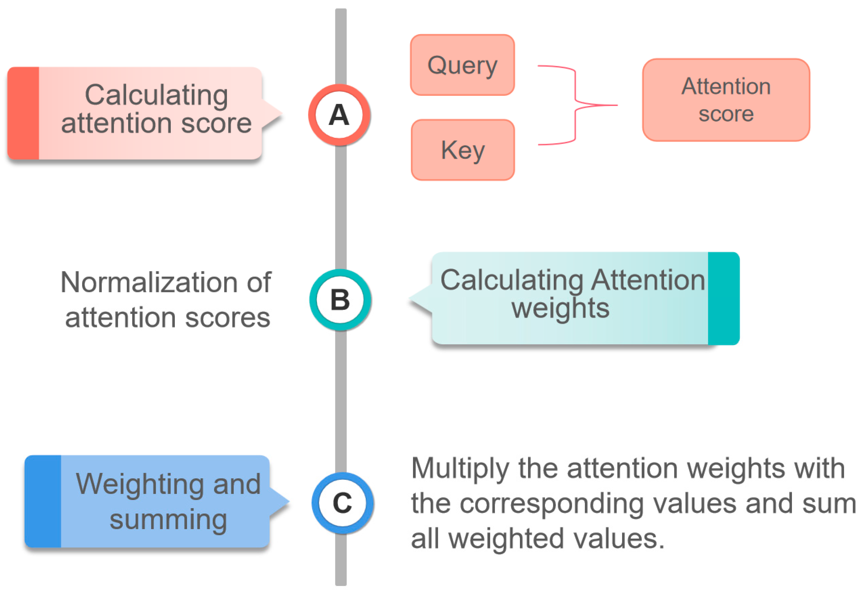 Aerospace 11 00168 g005