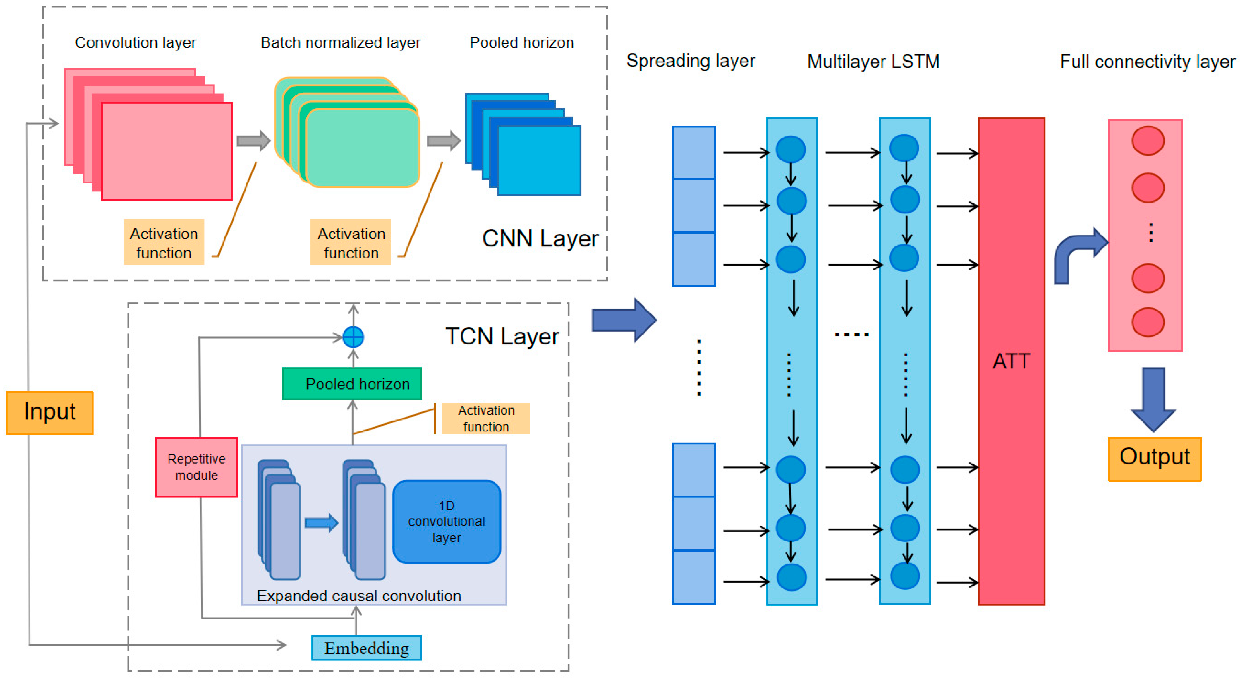 Aerospace 11 00168 g007