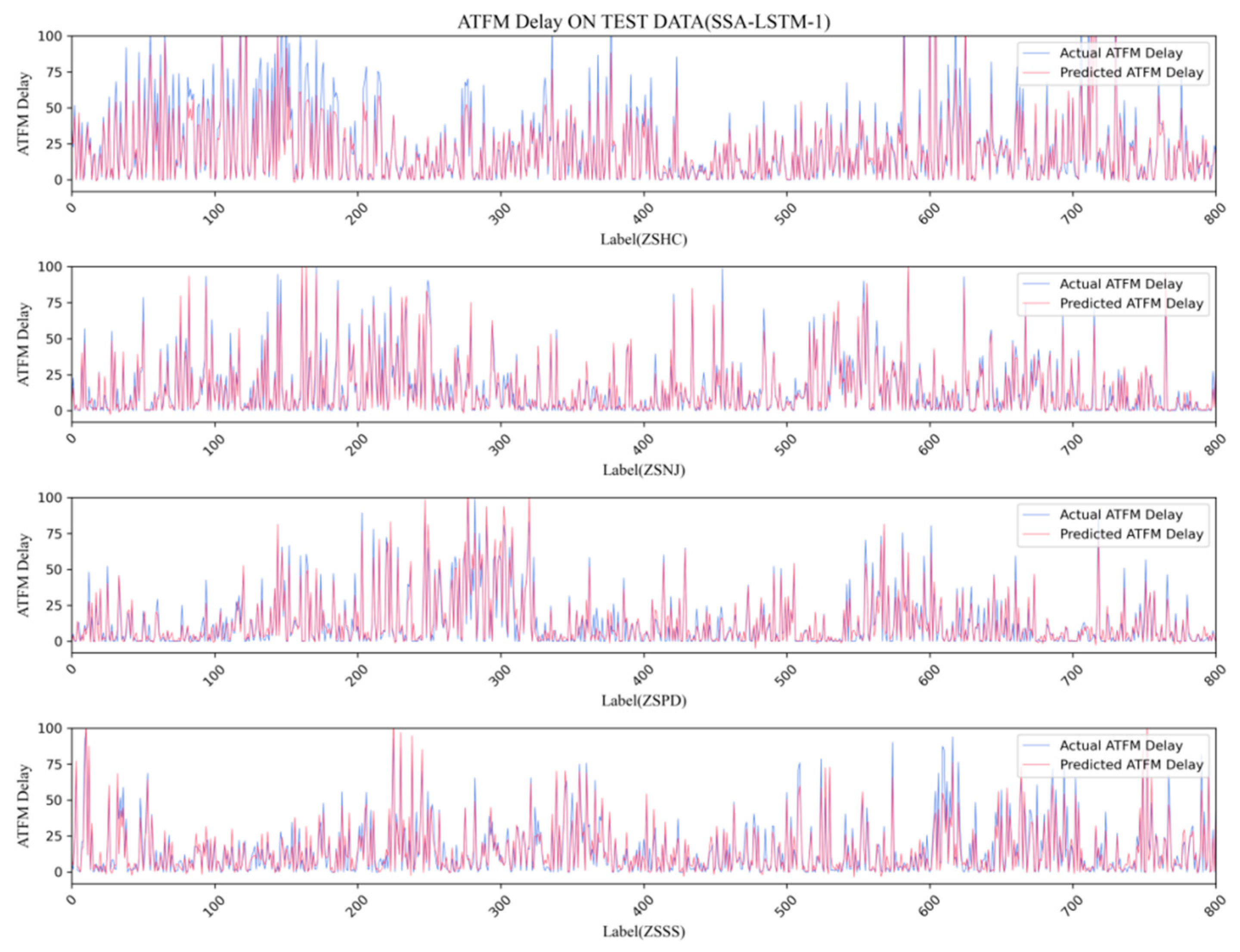 Aerospace 11 00168 g011