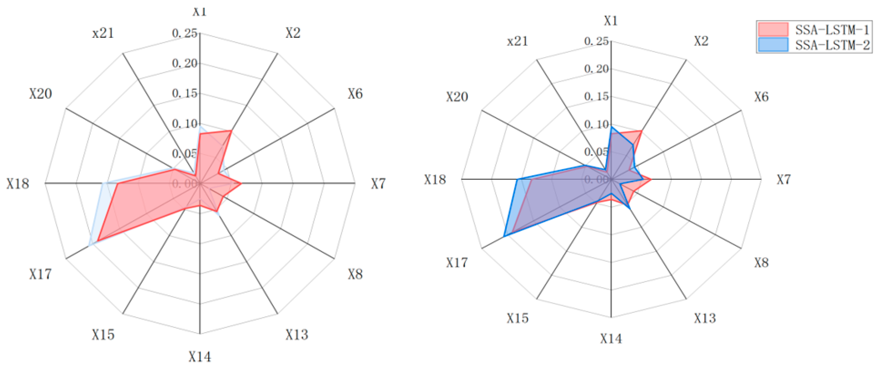Aerospace 11 00168 g014