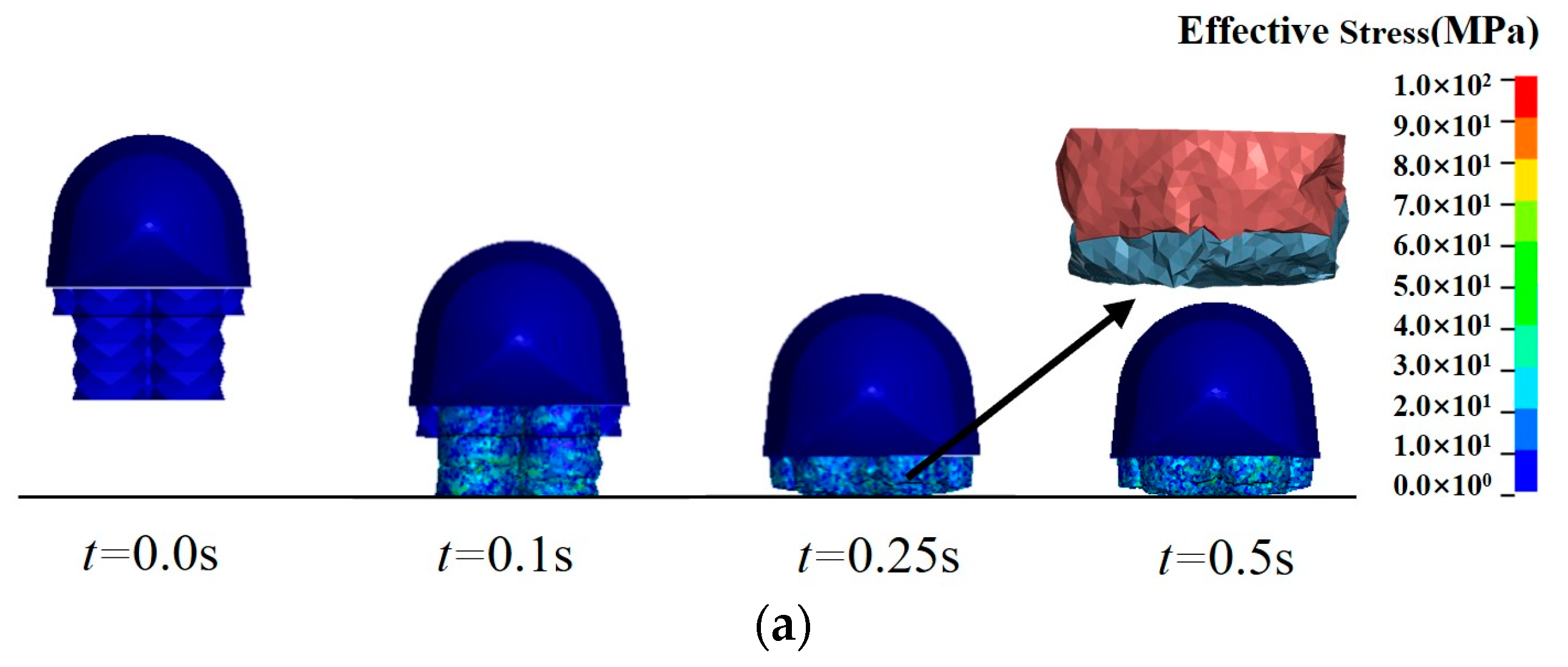 Aerospace 11 00169 g006a