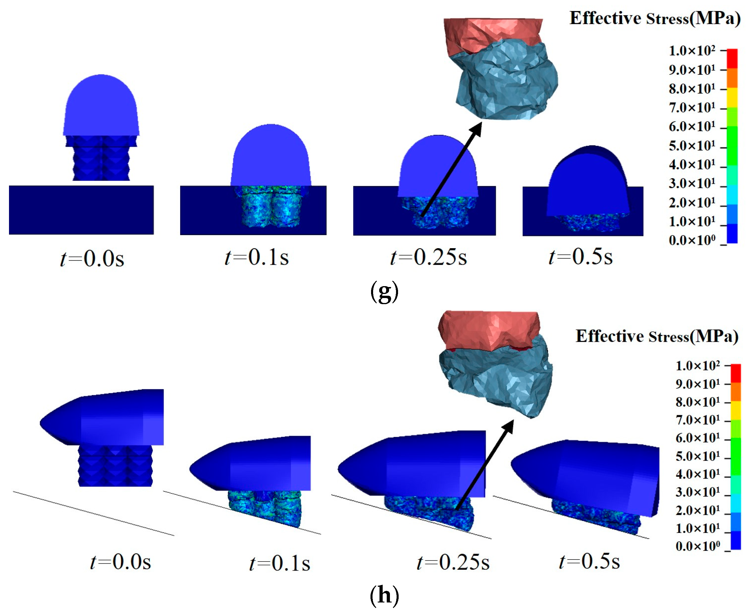 Aerospace 11 00169 g006c