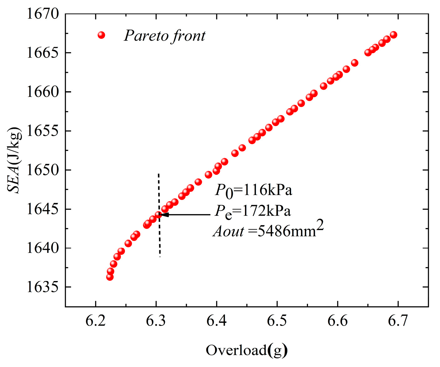 Aerospace 11 00169 g010