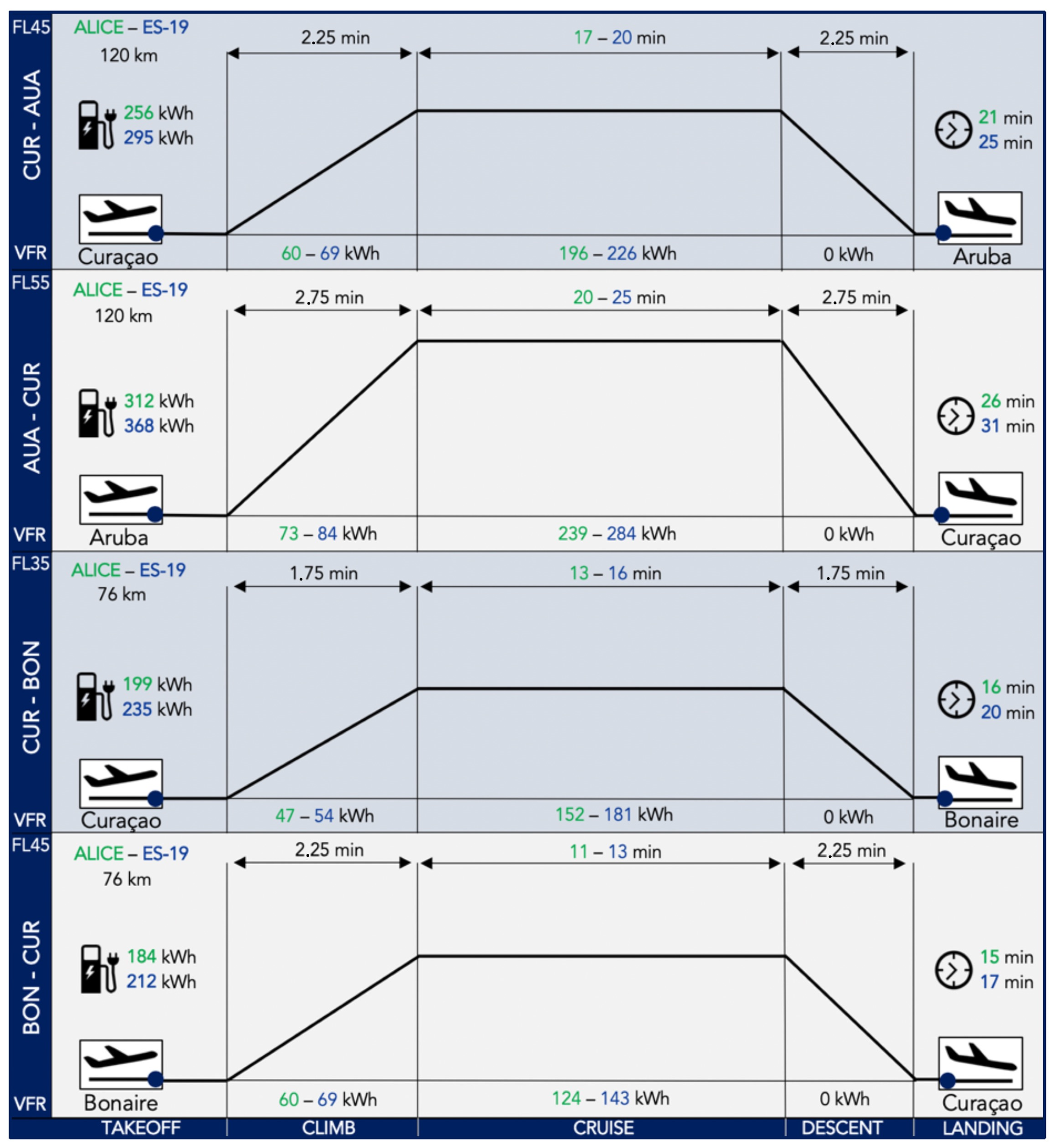 Aerospace 11 00170 g005