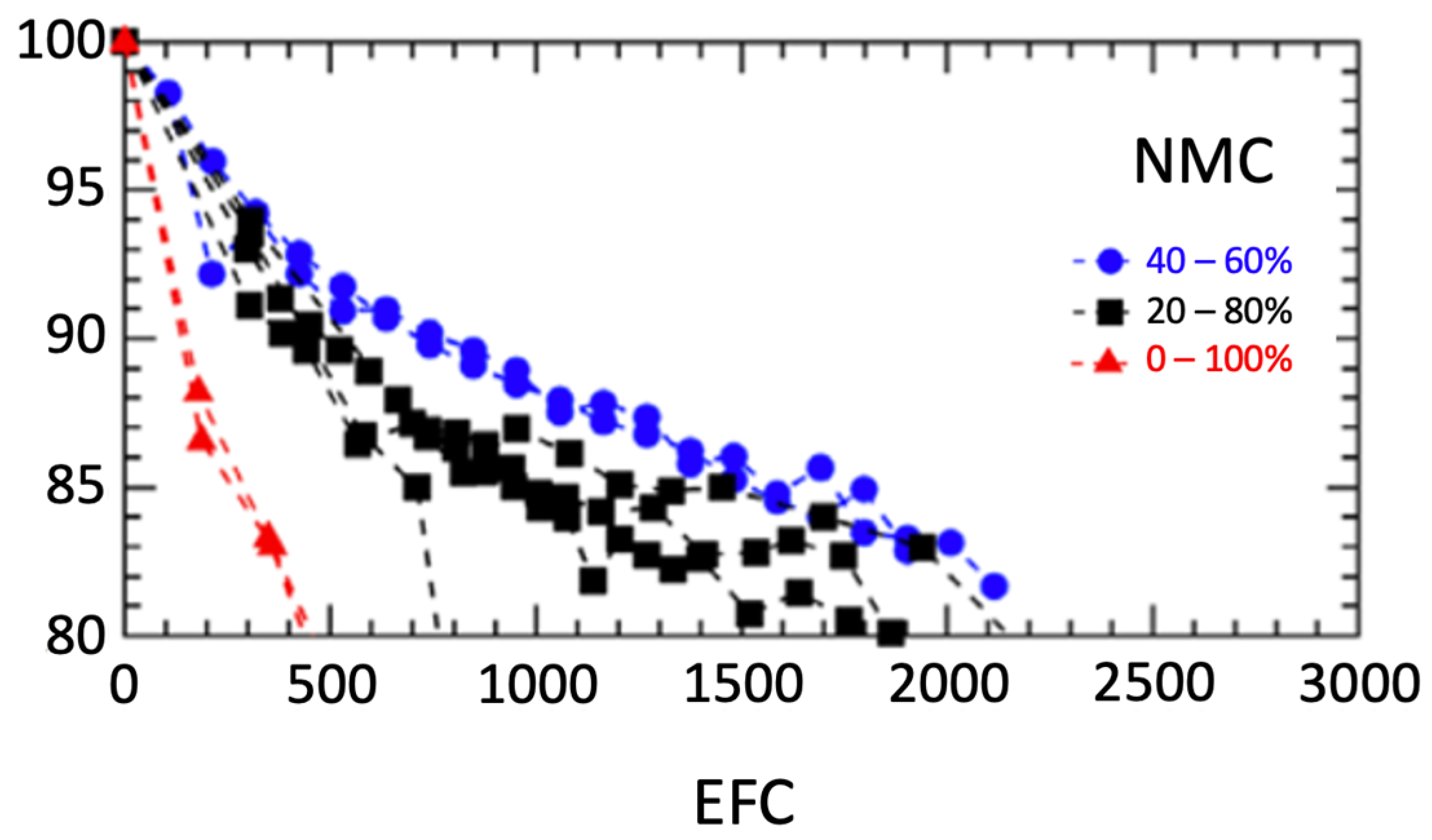 Aerospace 11 00170 g007