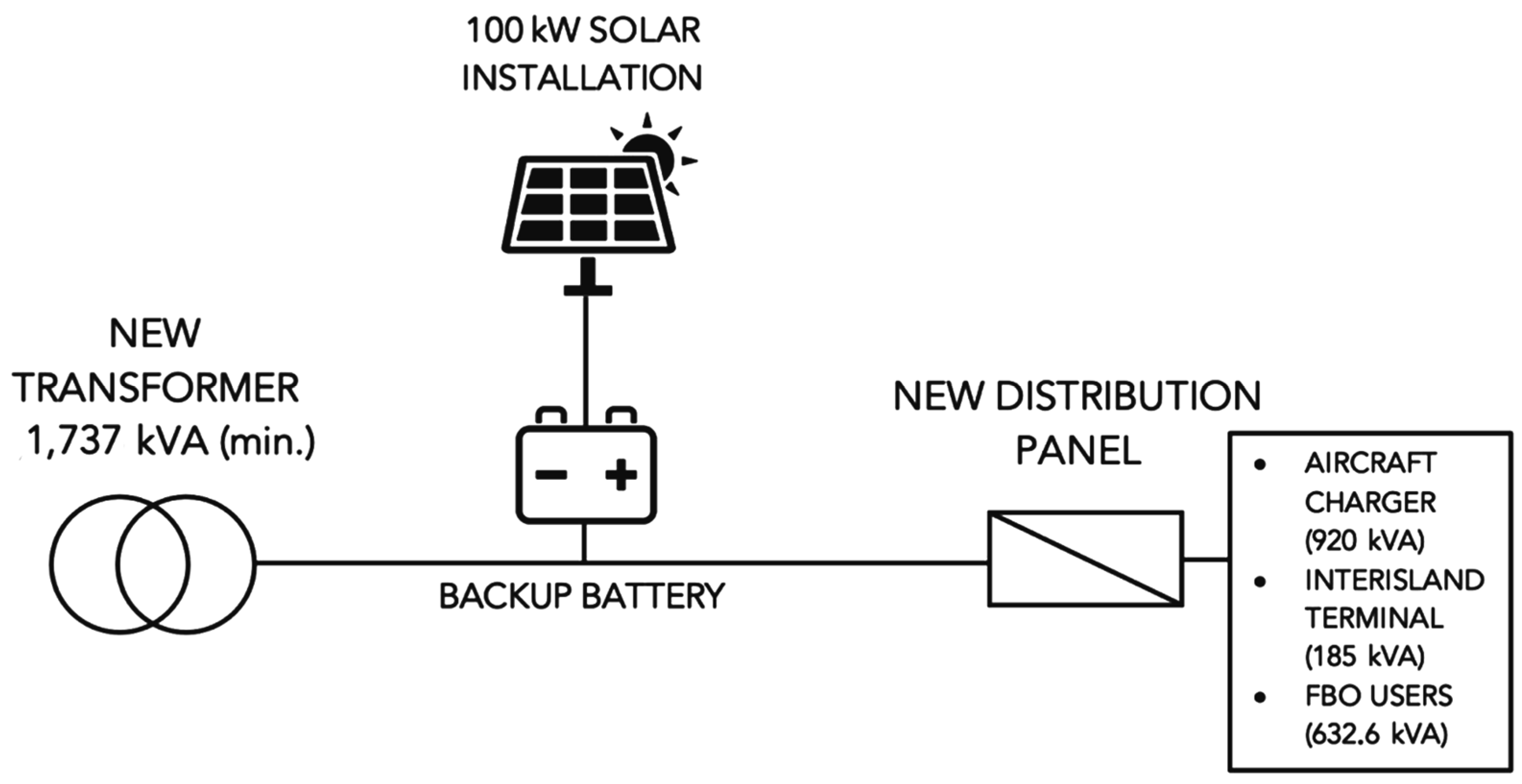 Aerospace 11 00170 g011
