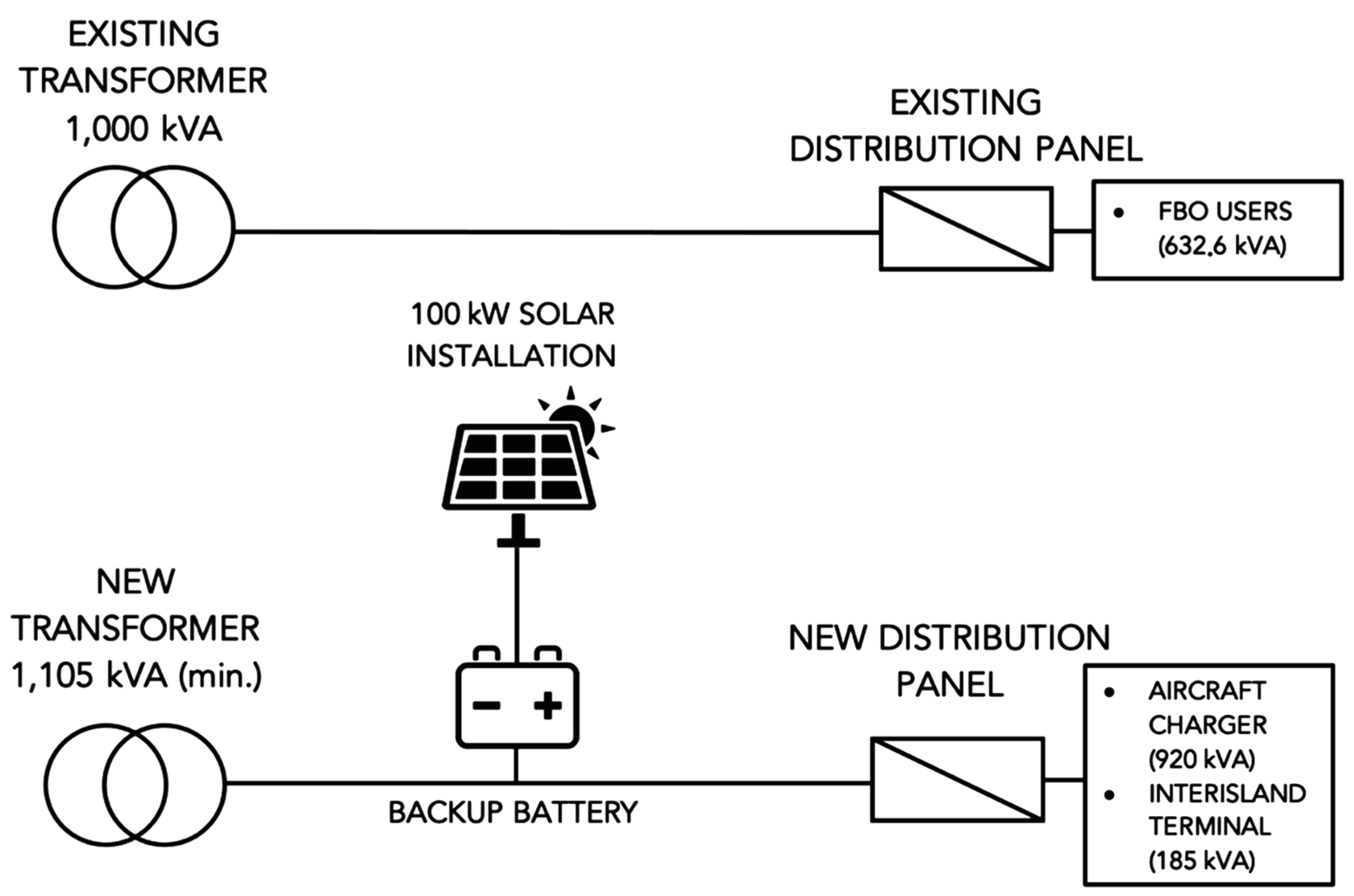 Aerospace 11 00170 g012