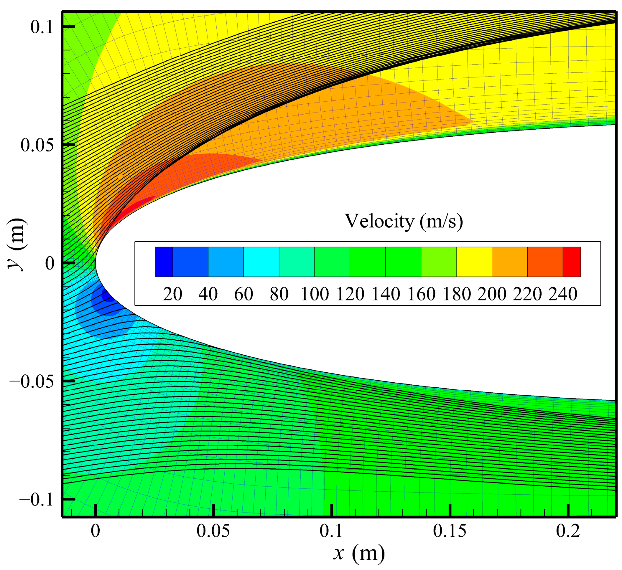 Aerospace 11 00172 g002