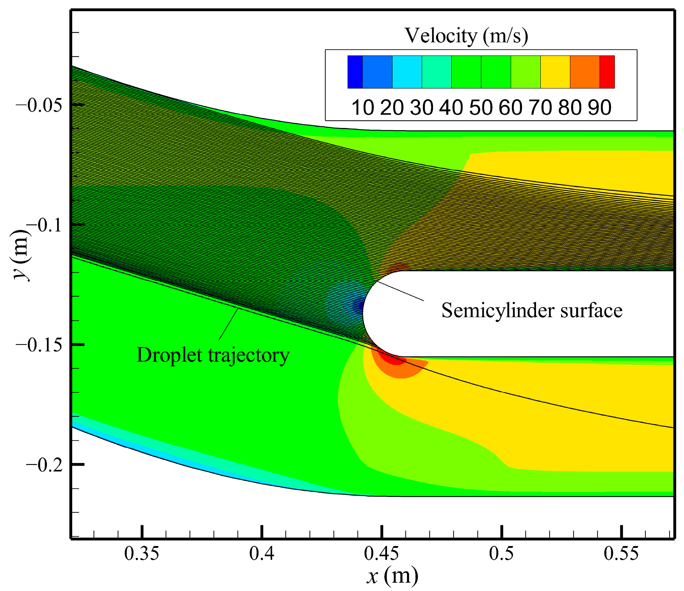 Aerospace 11 00172 g005