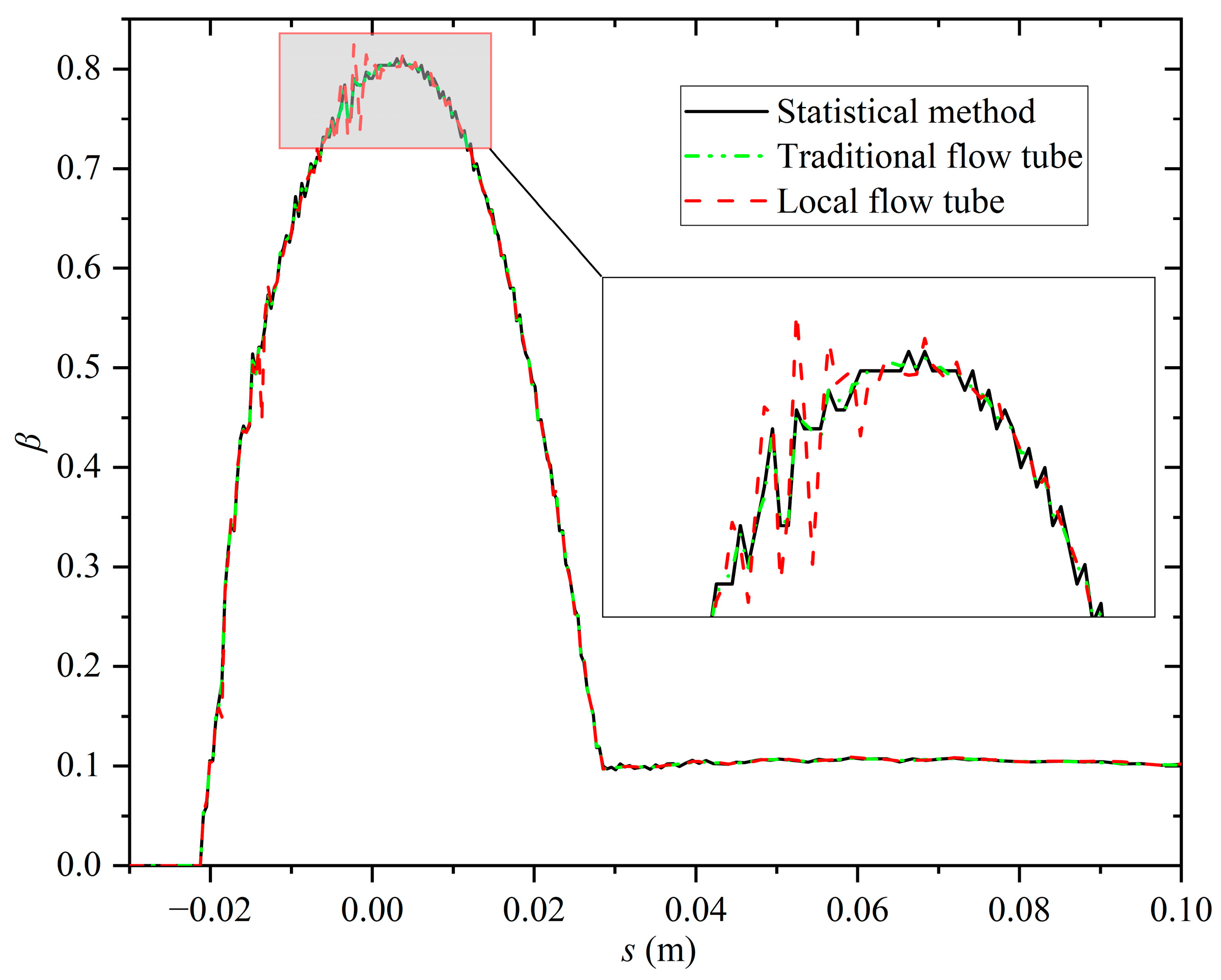 Aerospace 11 00172 g006