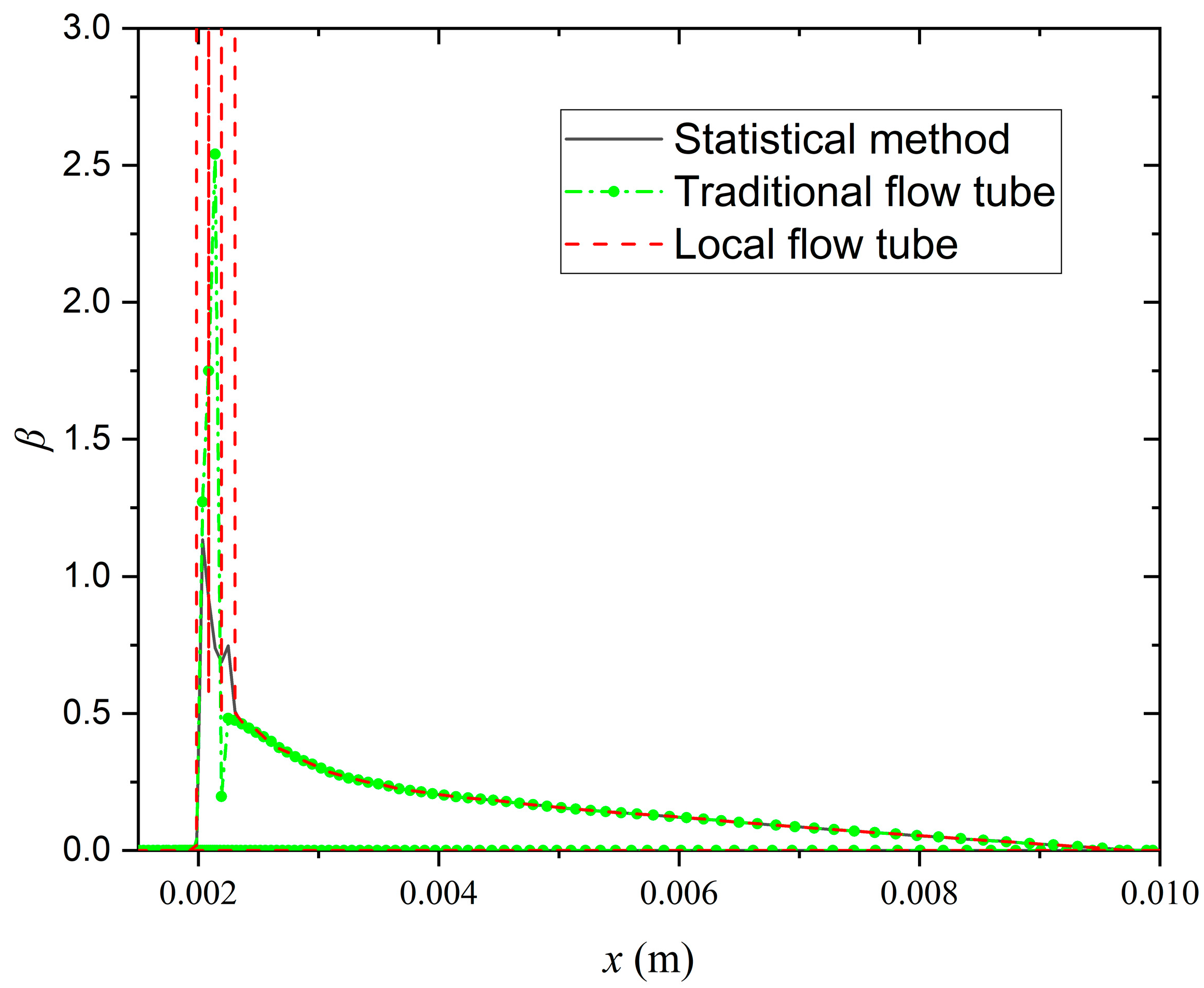 Aerospace 11 00172 g009