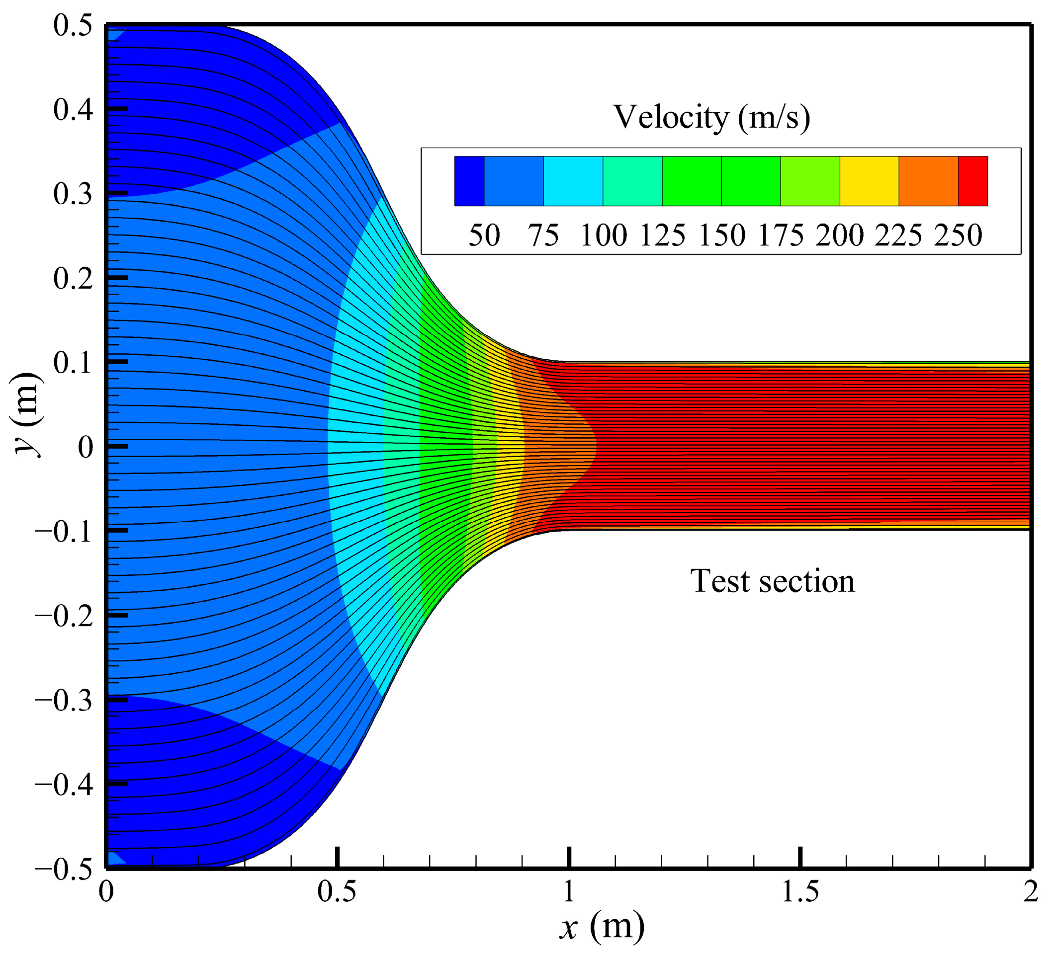 Aerospace 11 00172 g010