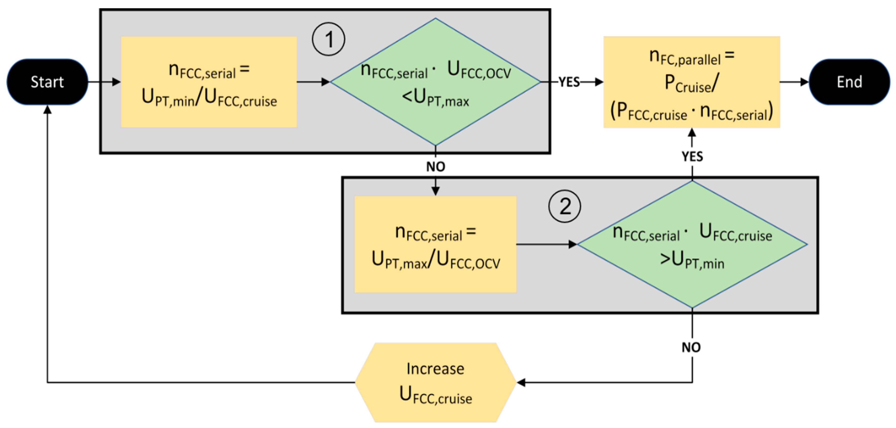 Aerospace 11 00176 g006