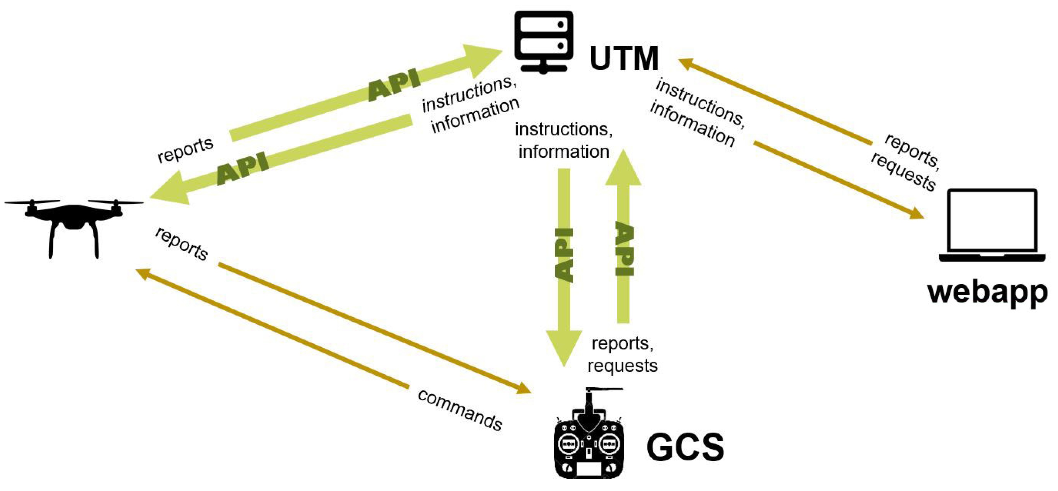 Aerospace 11 00178 g004