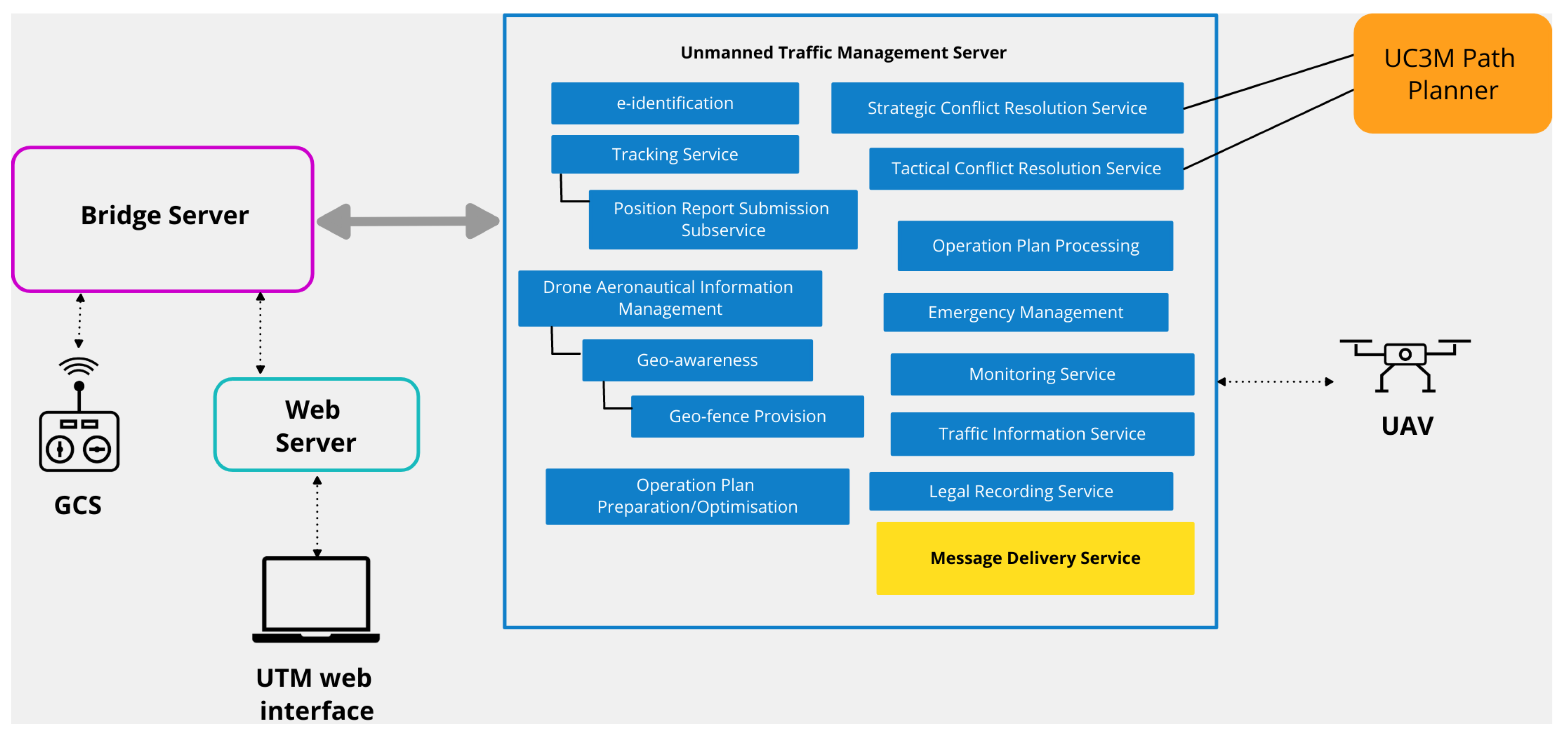 Aerospace 11 00178 g006