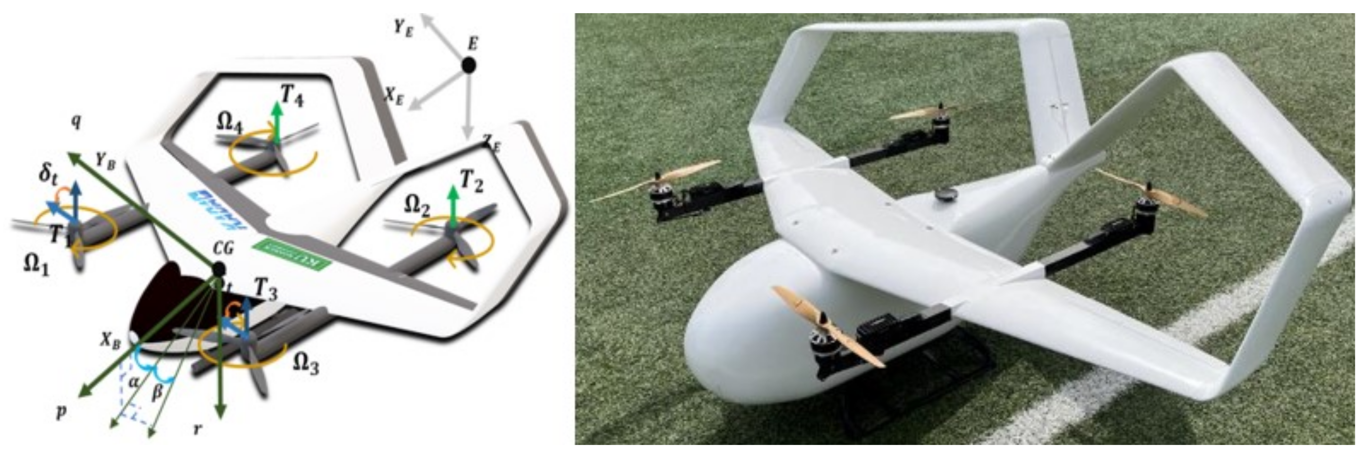 Aerospace 11 00179 g007