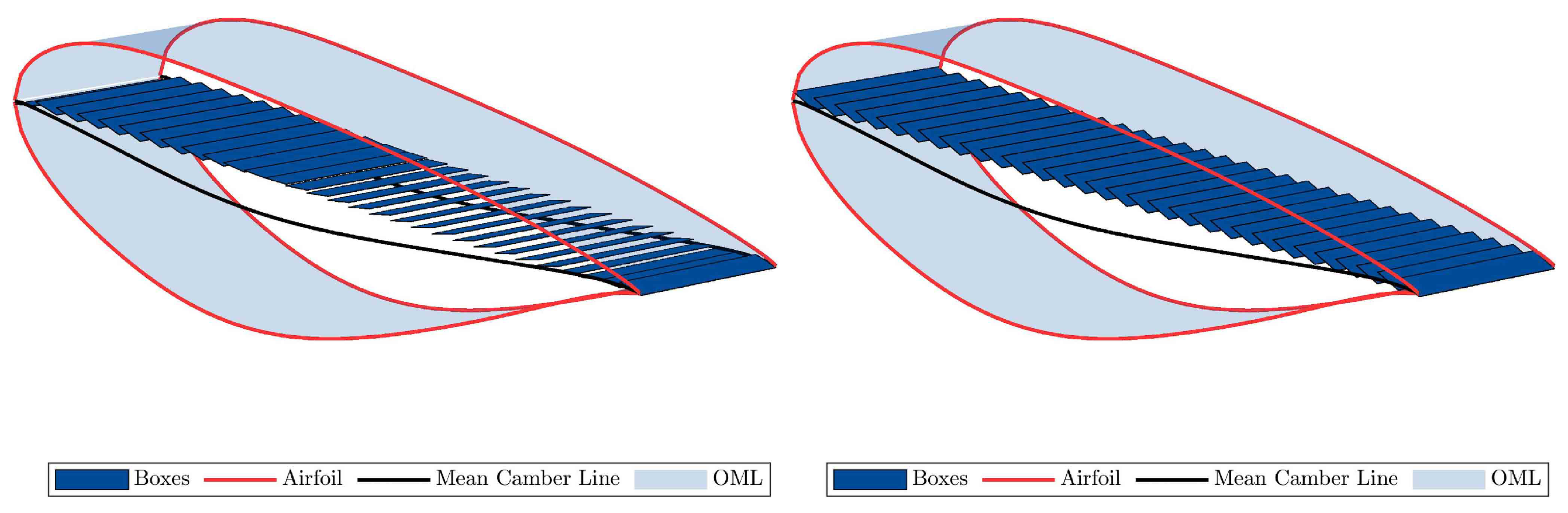Aerospace 11 00180 g005