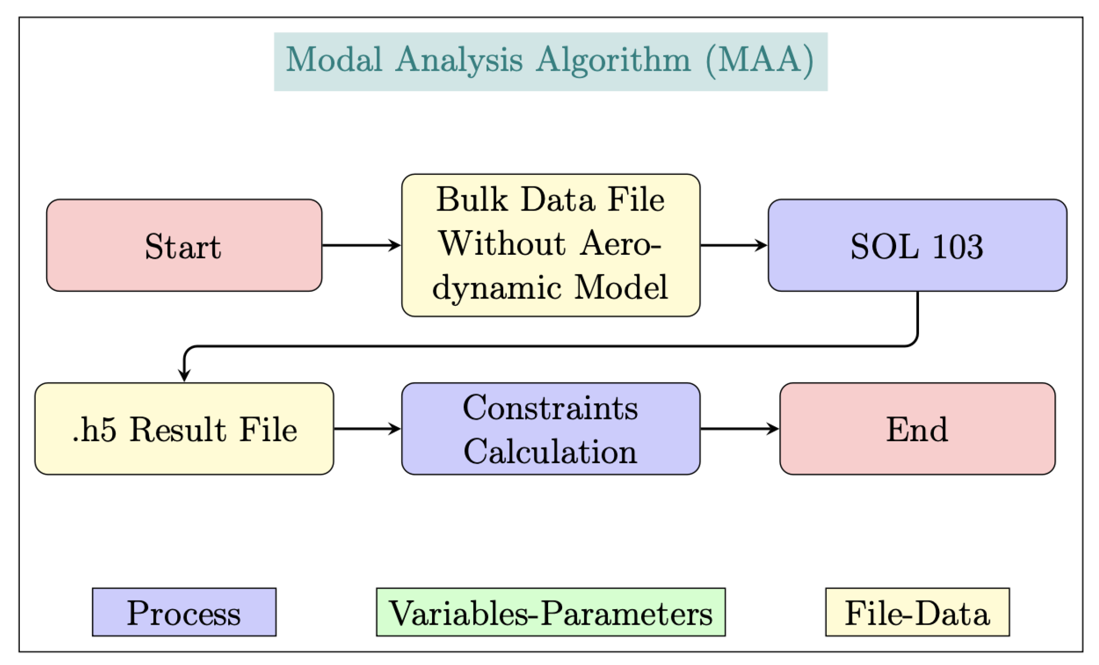 Aerospace 11 00180 g008