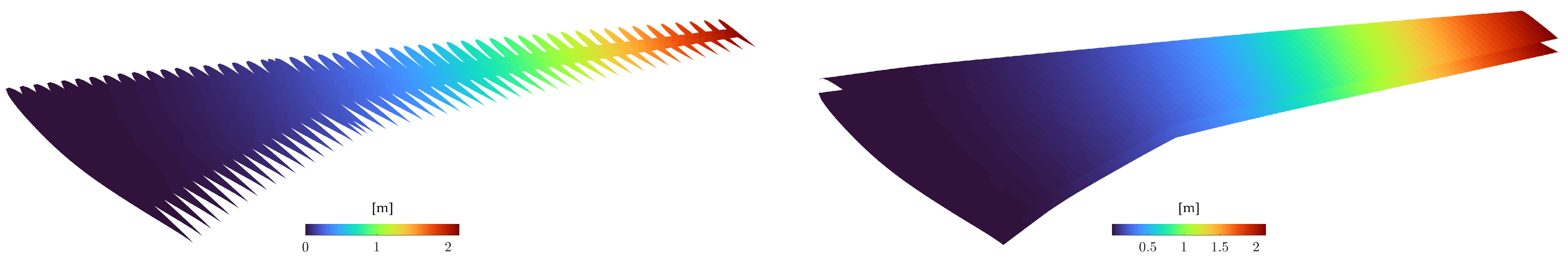 Aerospace 11 00180 g015