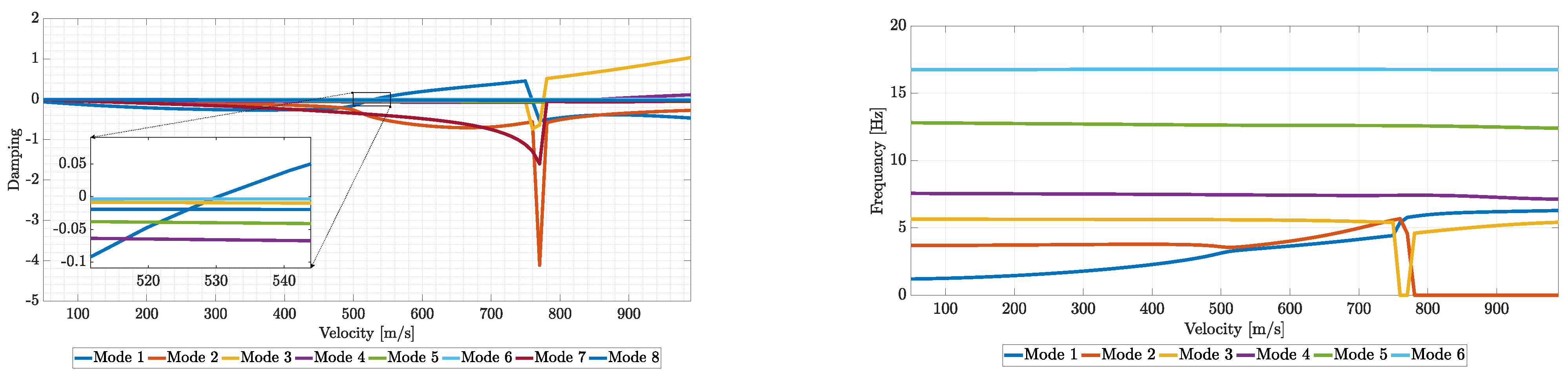 Aerospace 11 00180 g019